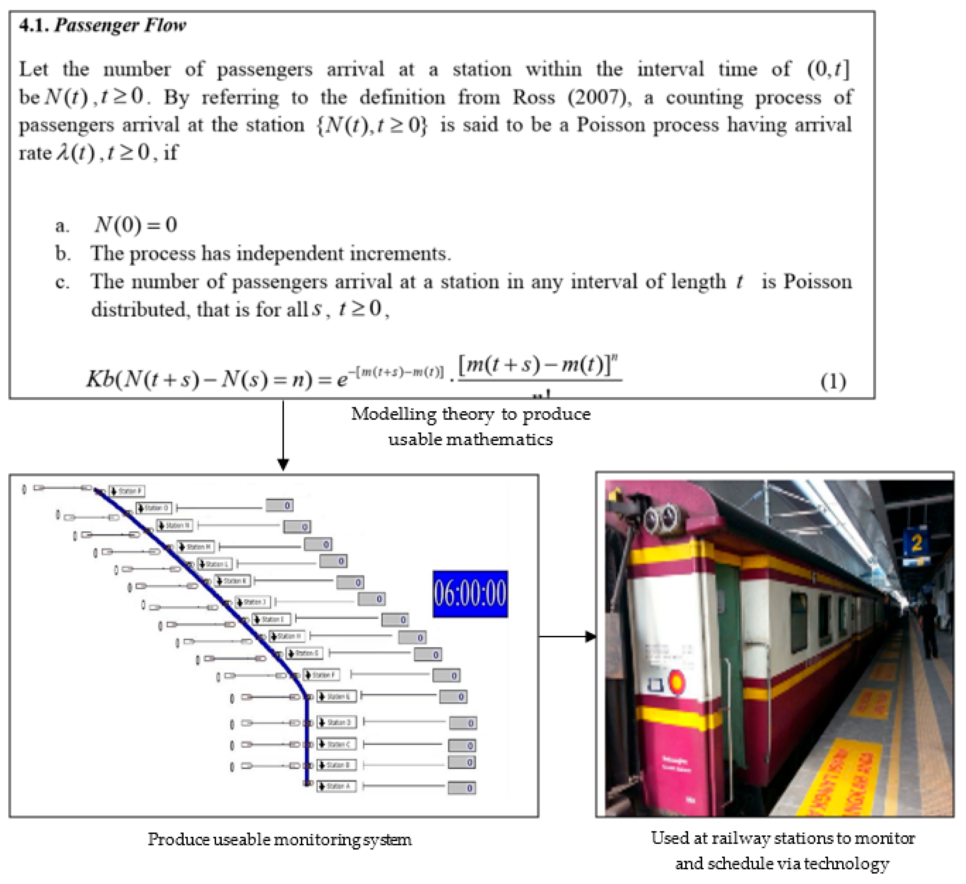 Axioms 11 00264 g007