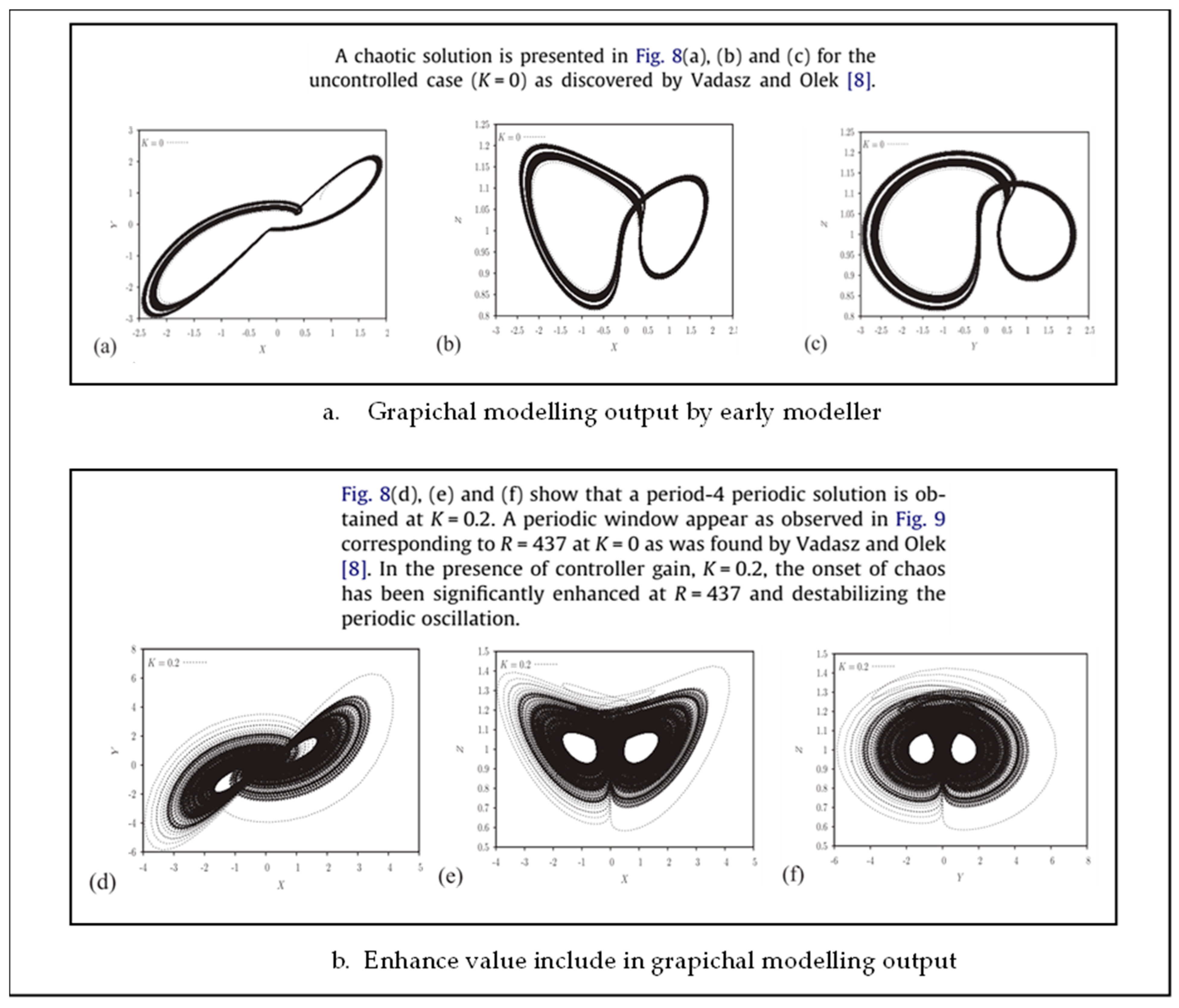 Axioms 11 00264 g008