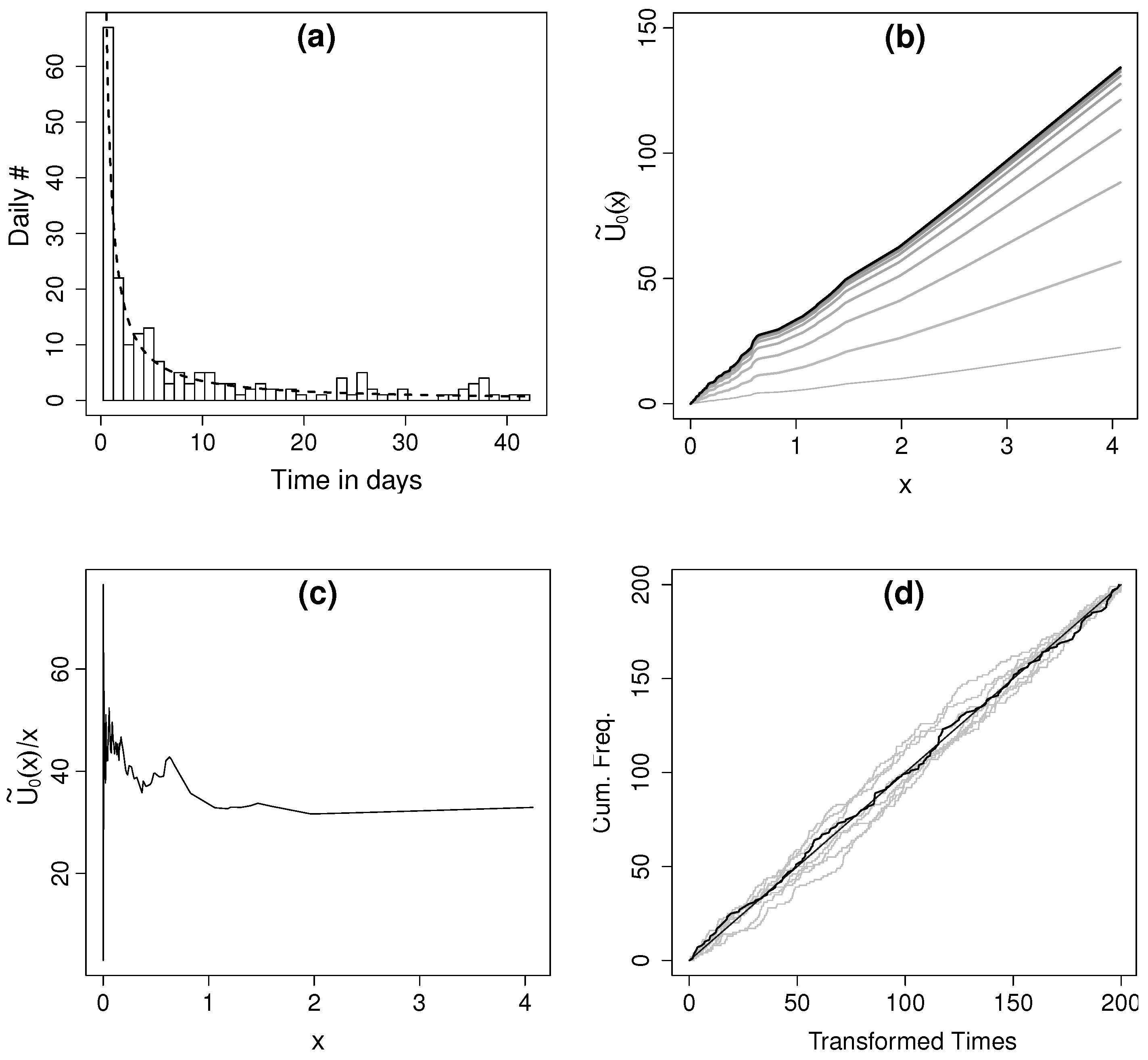 Axioms 11 00303 g002