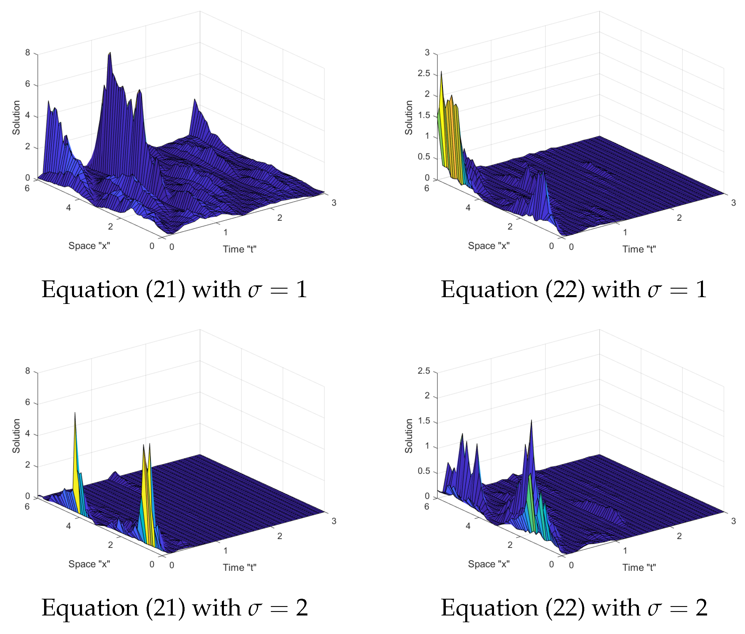 Axioms 11 00357 g002 Axioms 11 00357 g002