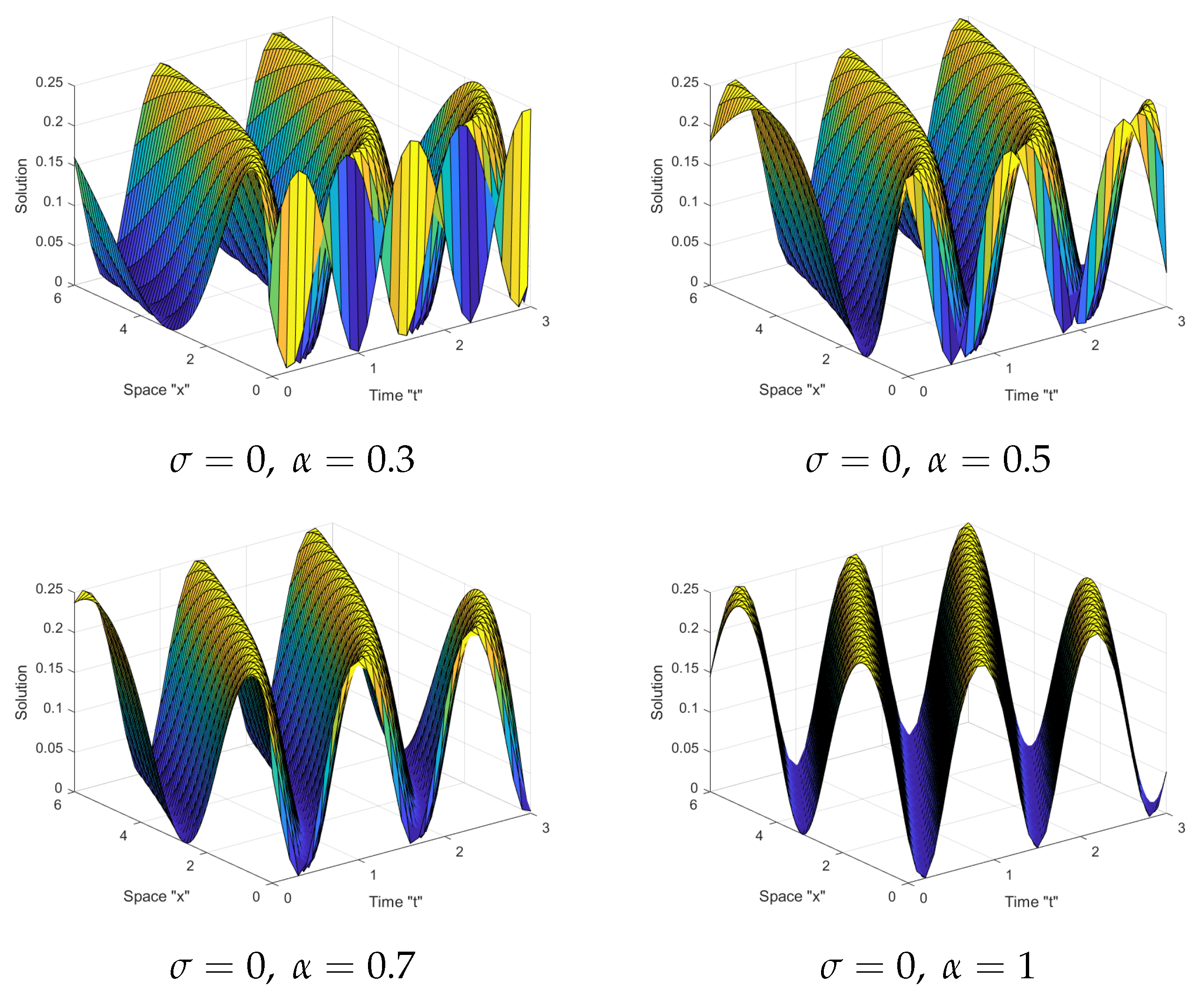 Axioms 11 00357 g004 Axioms 11 00357 g004