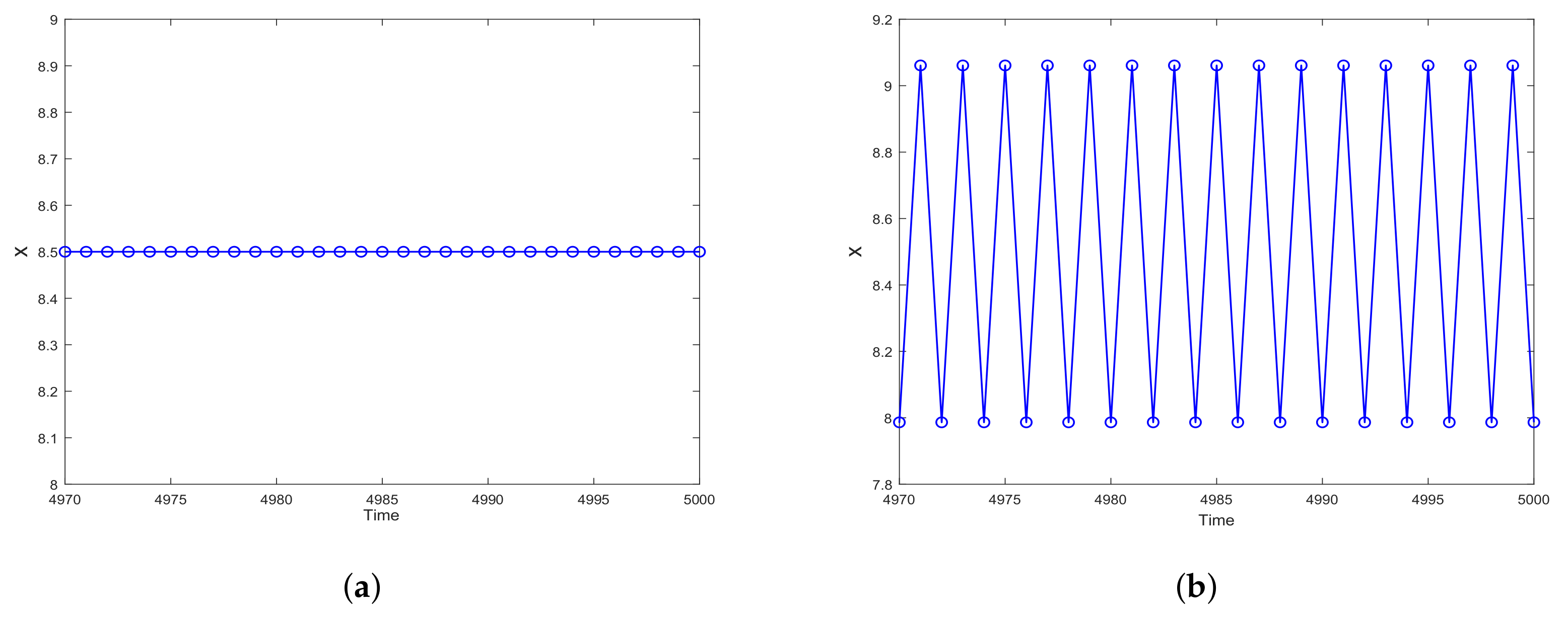 Axioms 11 00365 g006