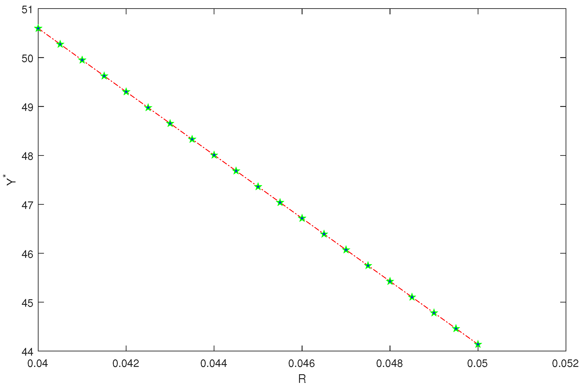 Axioms 11 00382 g006