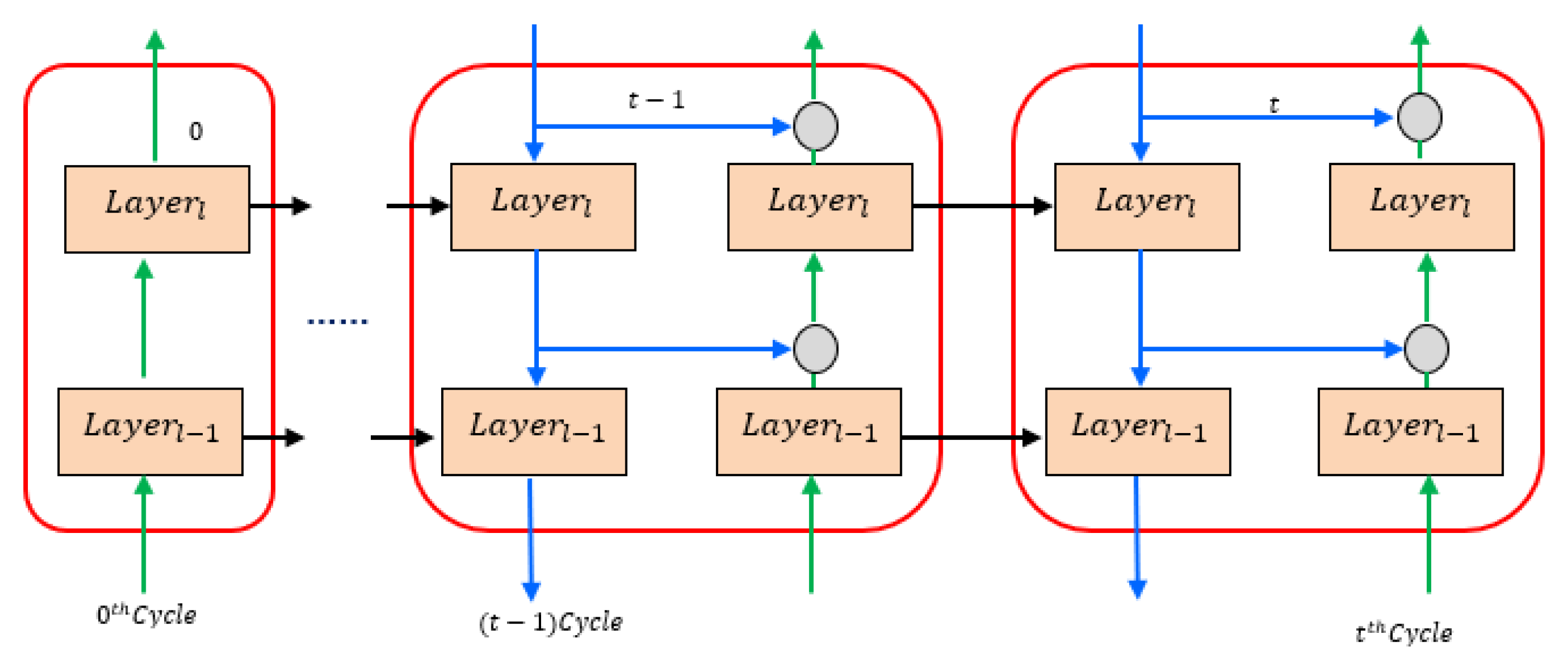 Axioms 11 00396 g002 Axioms 11 00396 g002