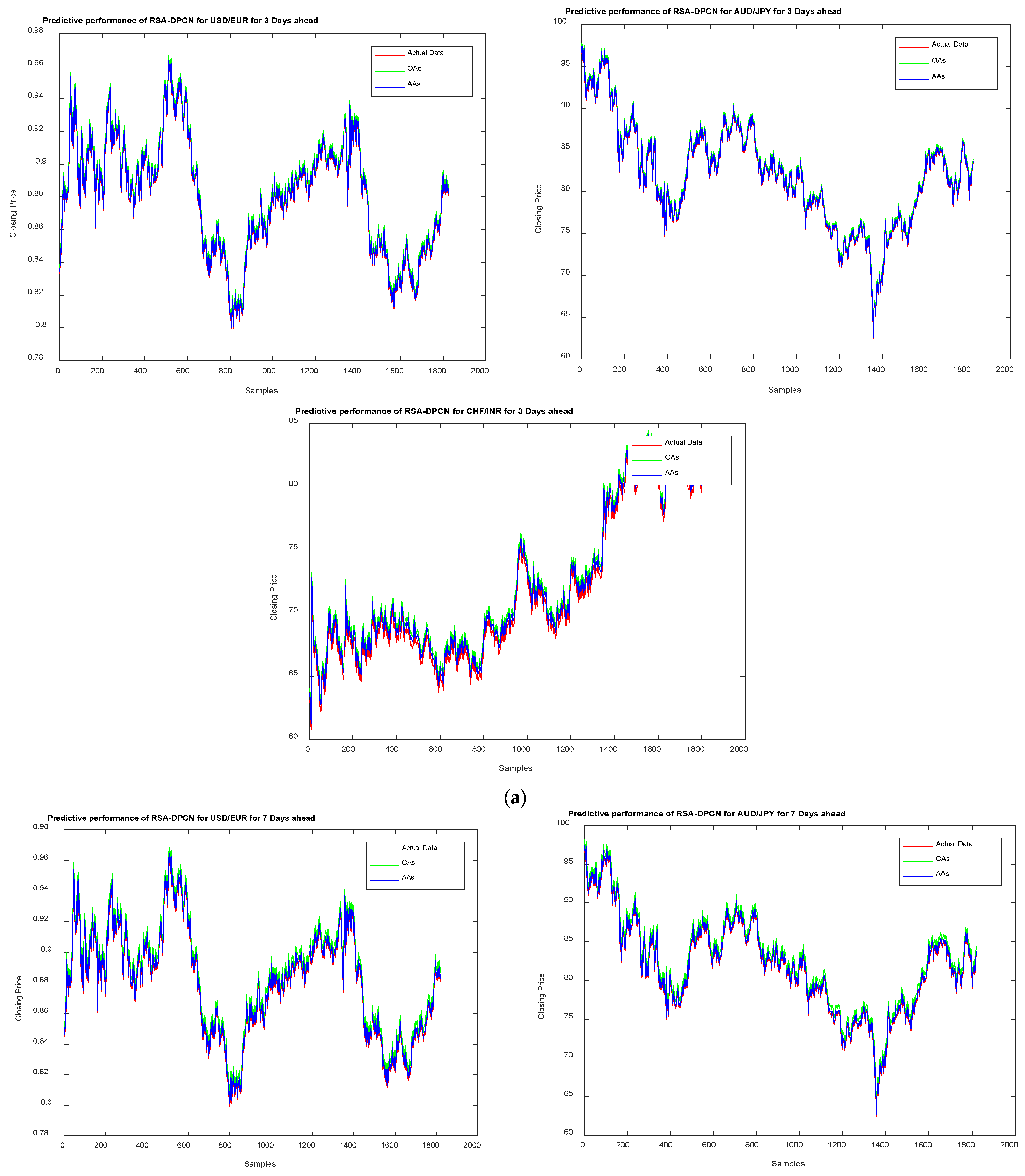 Axioms 11 00396 g008a Axioms 11 00396 g008a