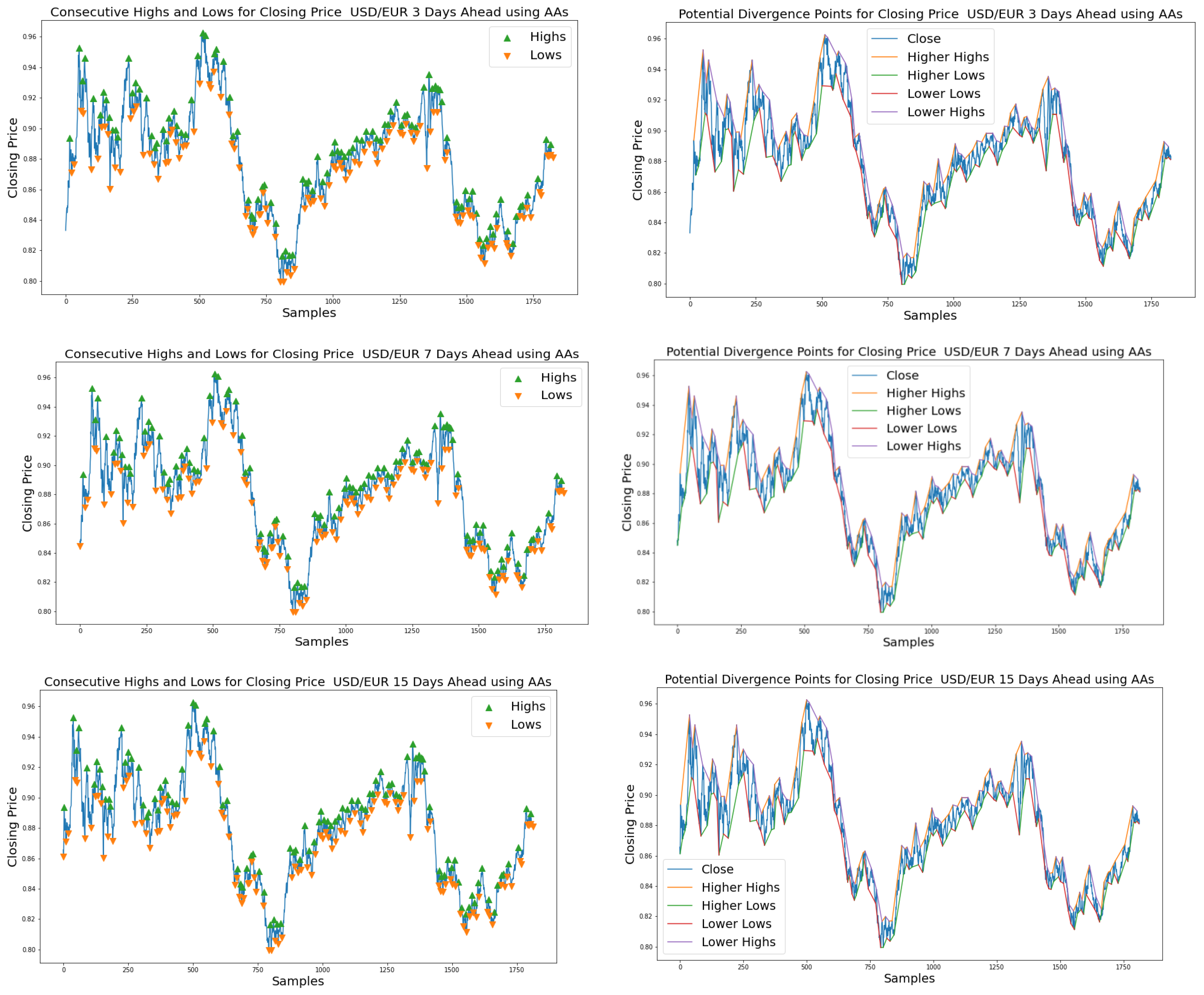 Axioms 11 00396 g010 Axioms 11 00396 g010