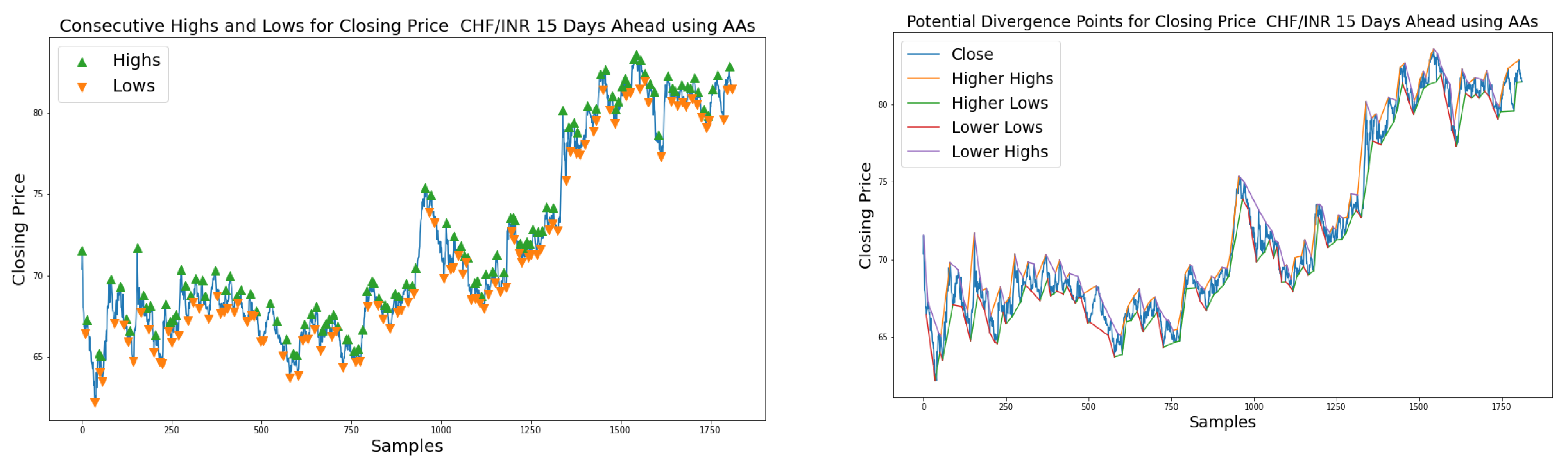 Axioms 11 00396 g012b Axioms 11 00396 g012b