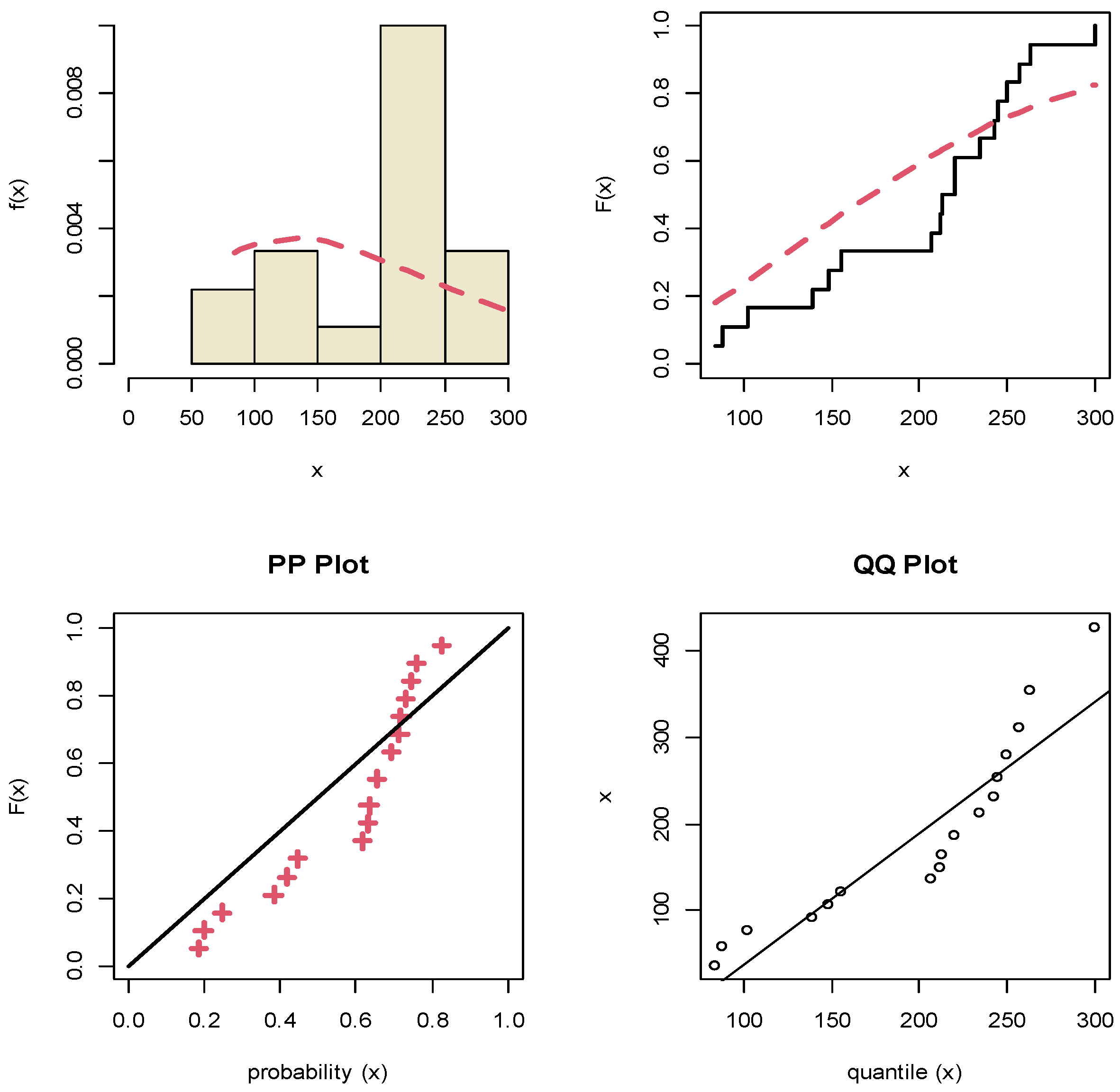 Axioms 11 00459 g003