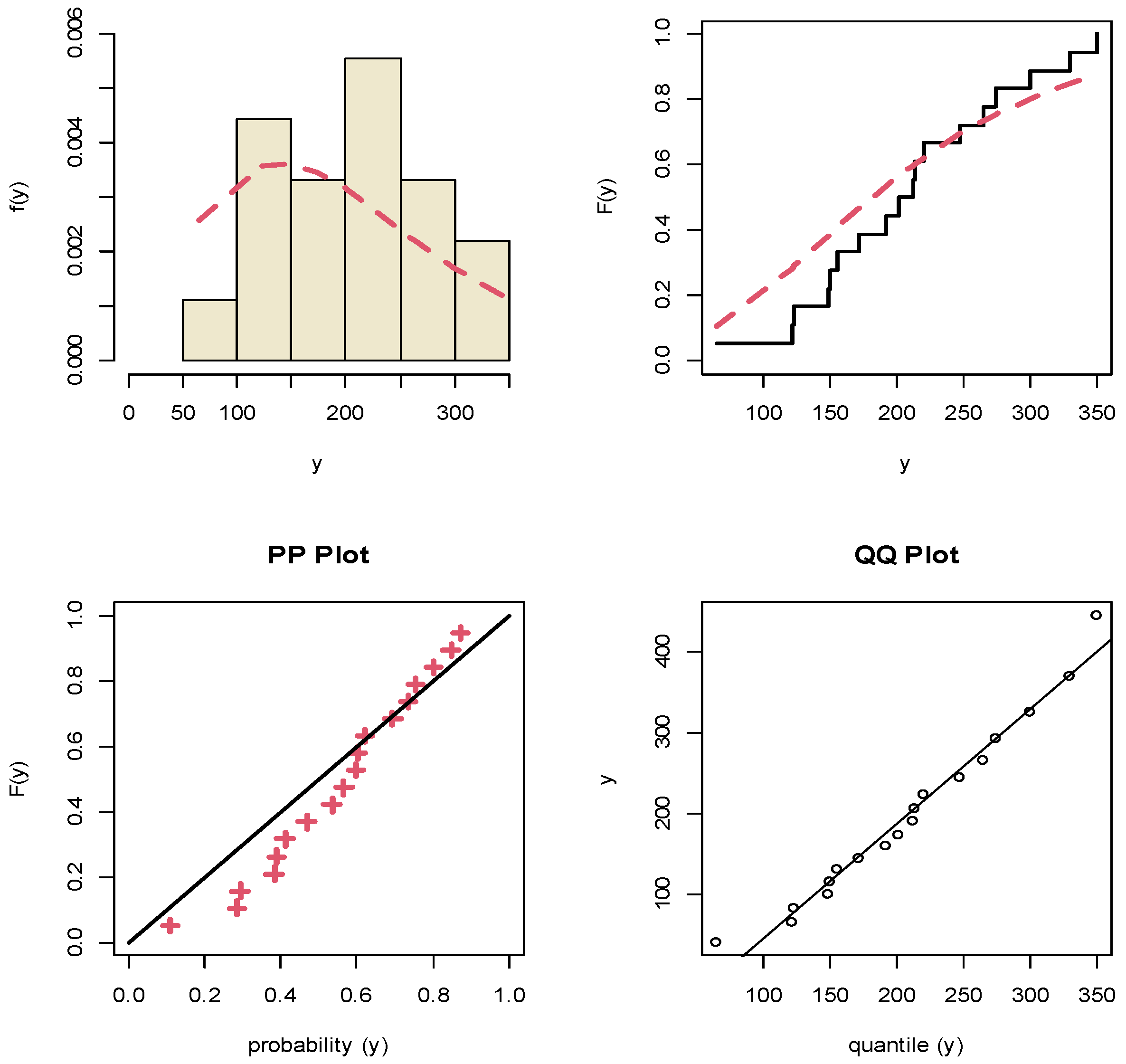 Axioms 11 00459 g004