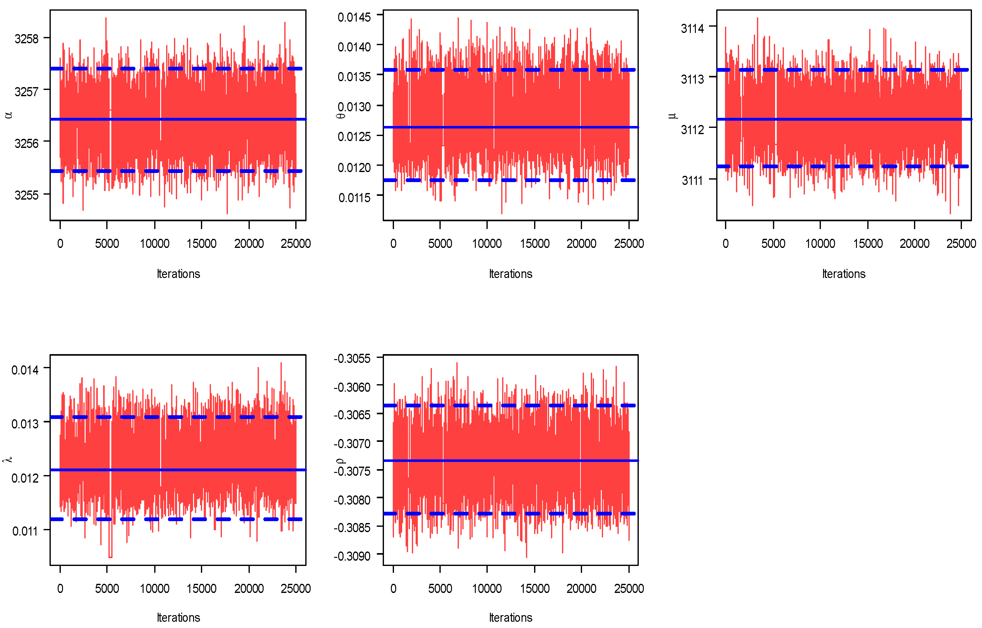 Axioms 11 00459 g005