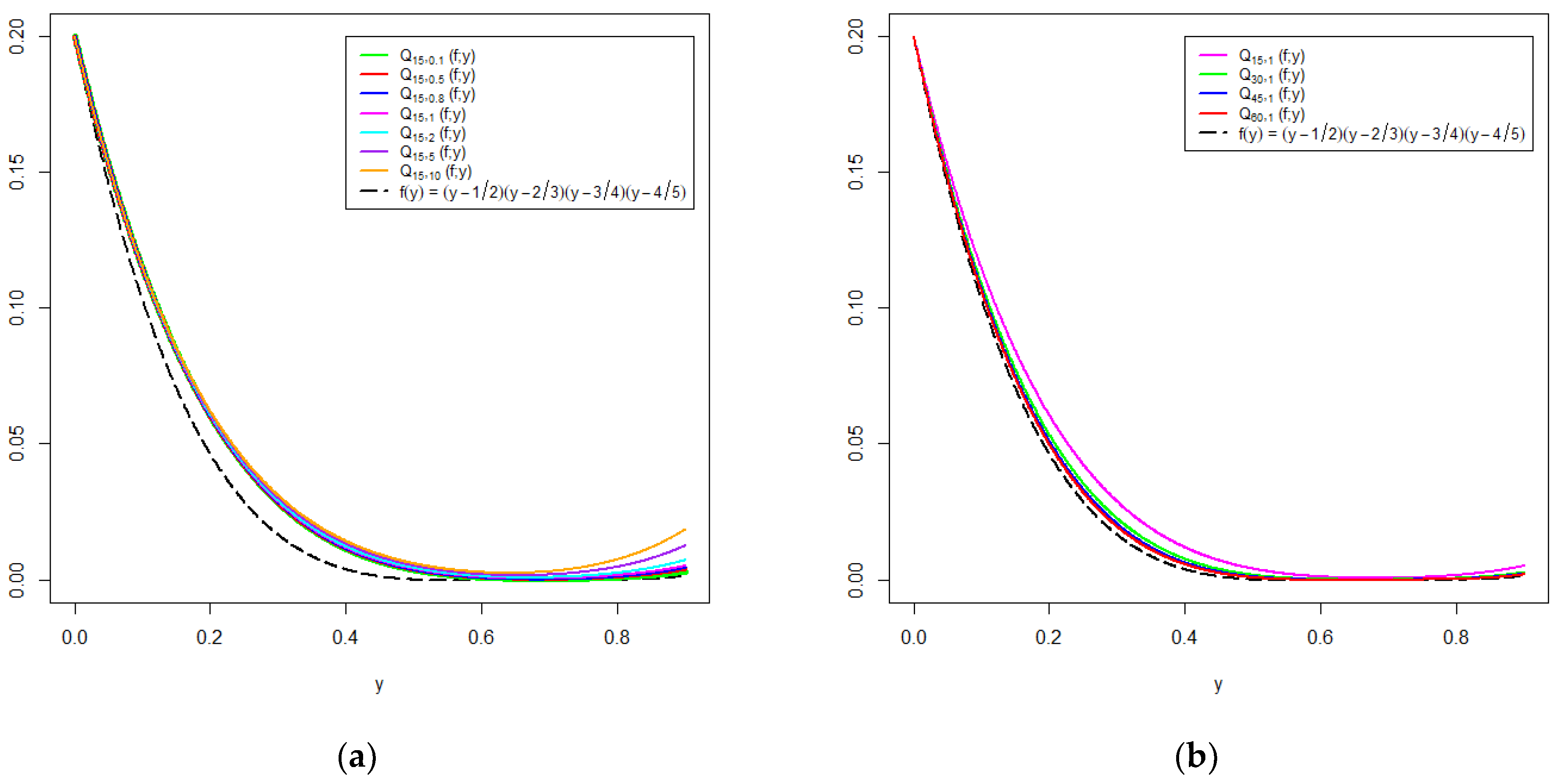 Axioms 11 00537 g001