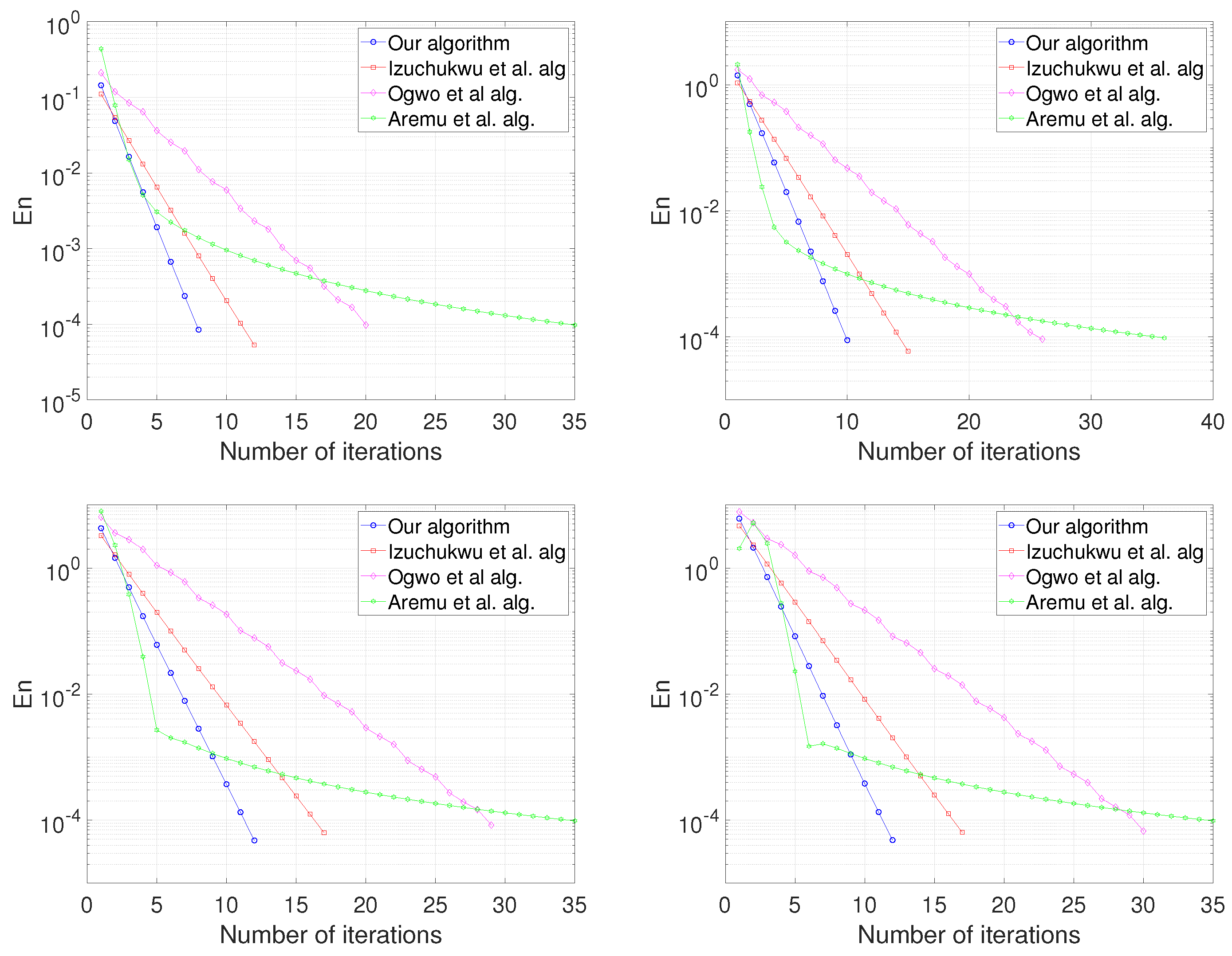 Axioms 11 00545 g001 Axioms 11 00545 g001