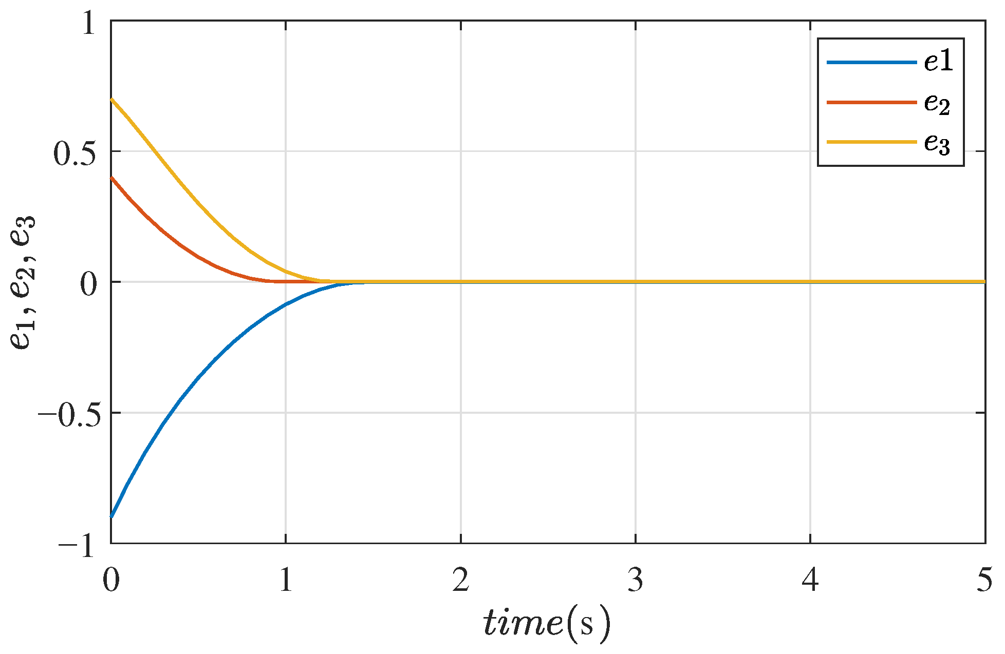 Axioms 11 00579 g010