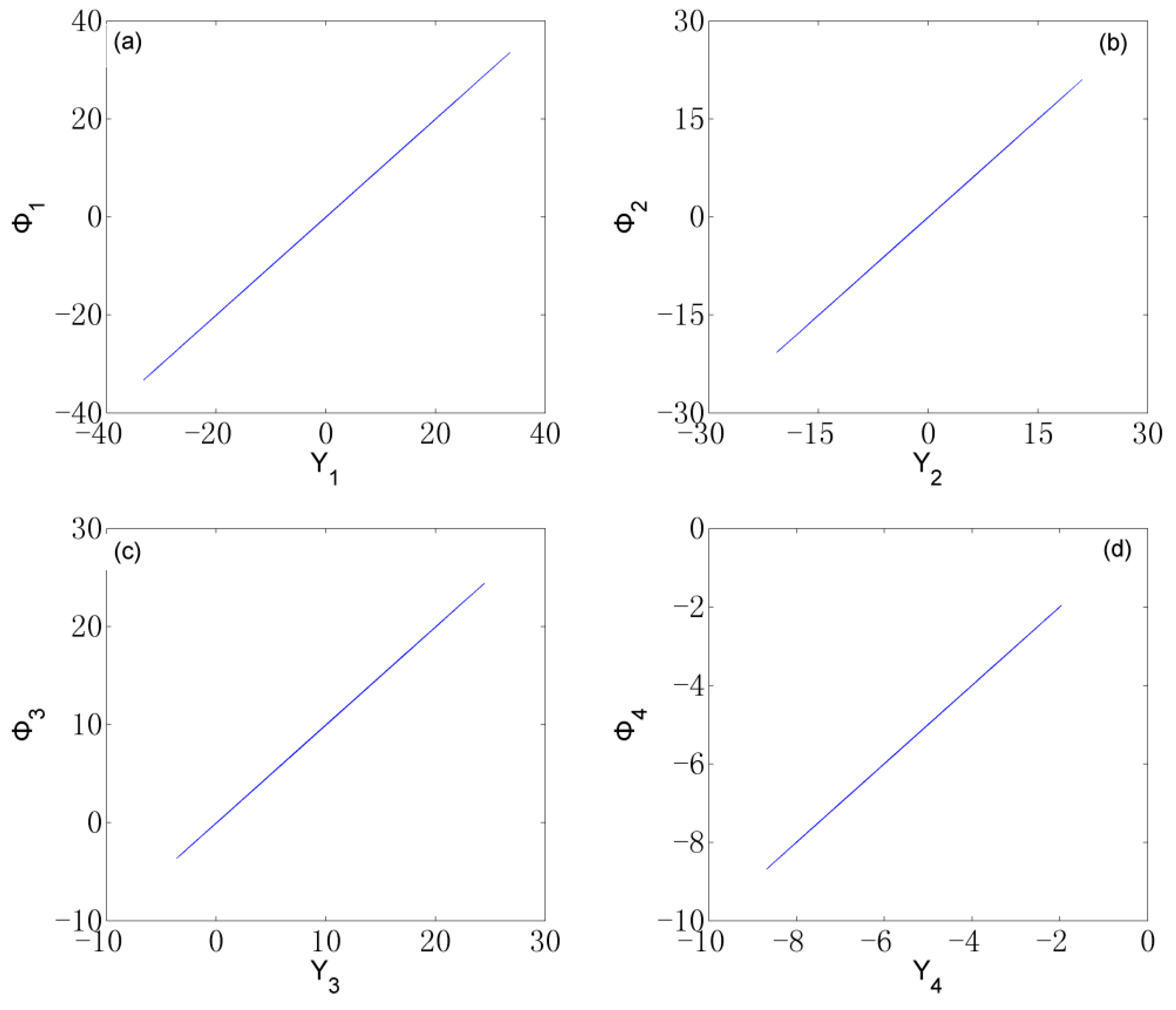 Axioms 12 00006 g008