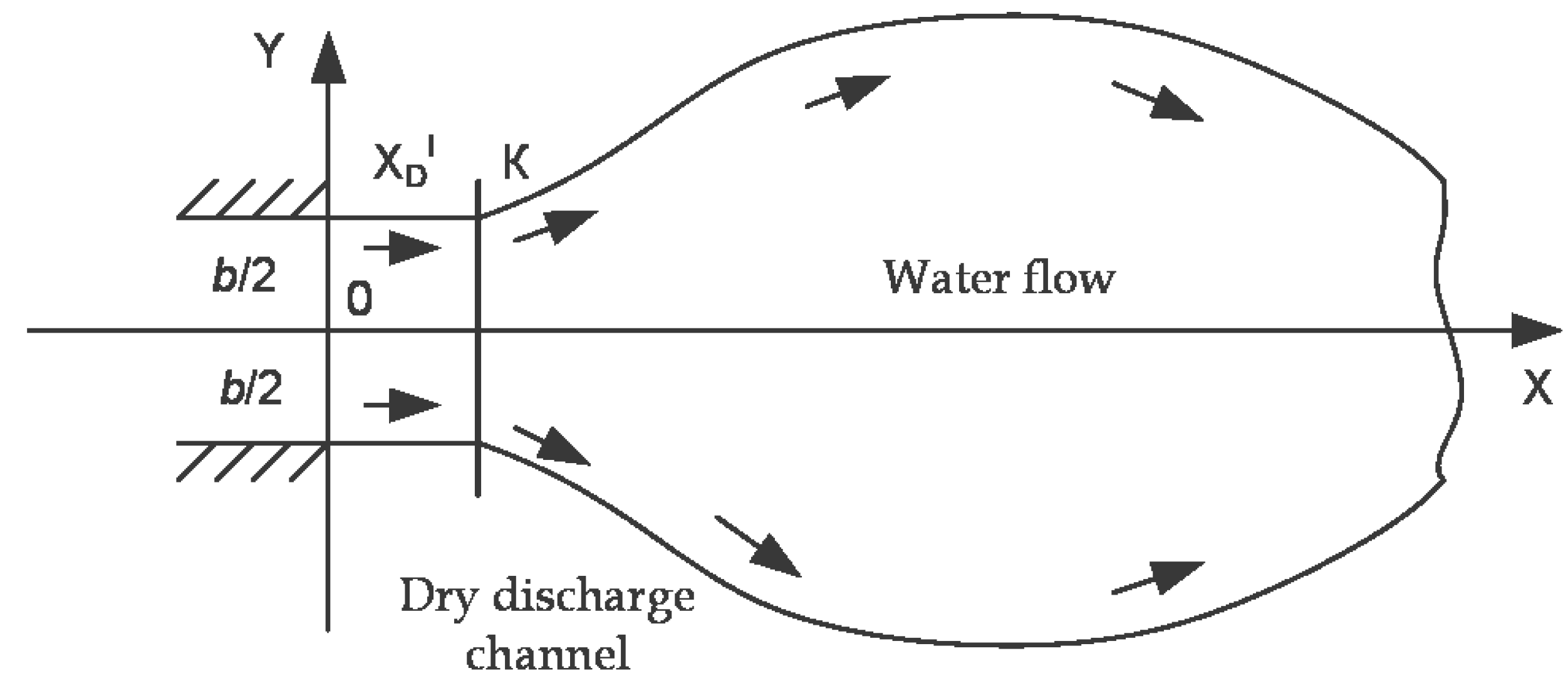 Axioms 12 00011 g001