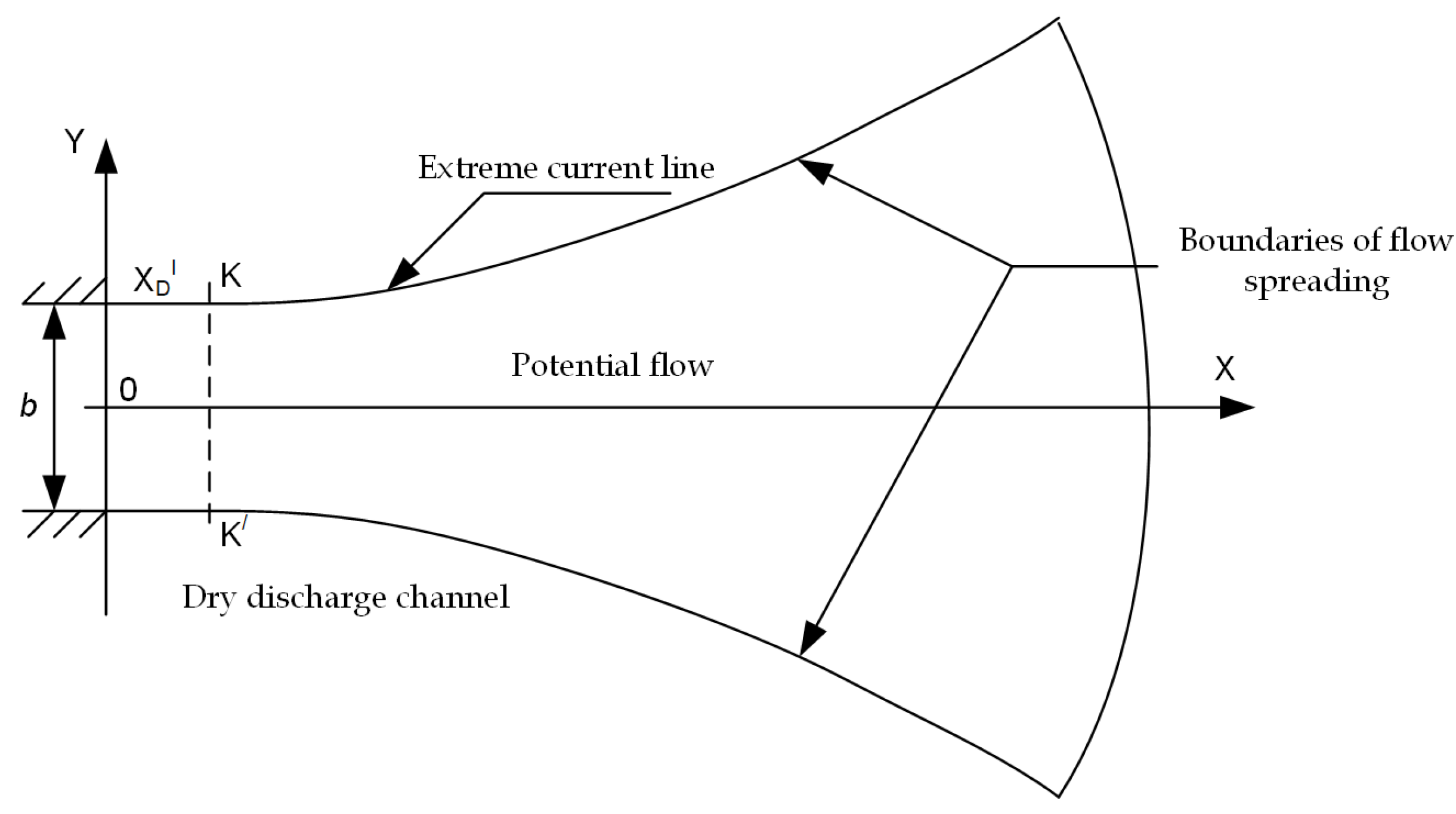 Axioms 12 00011 g002