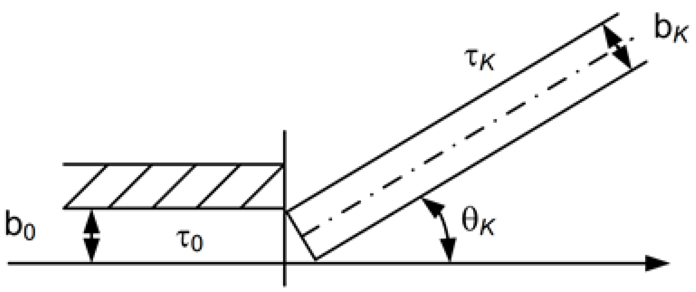 Axioms 12 00011 g003