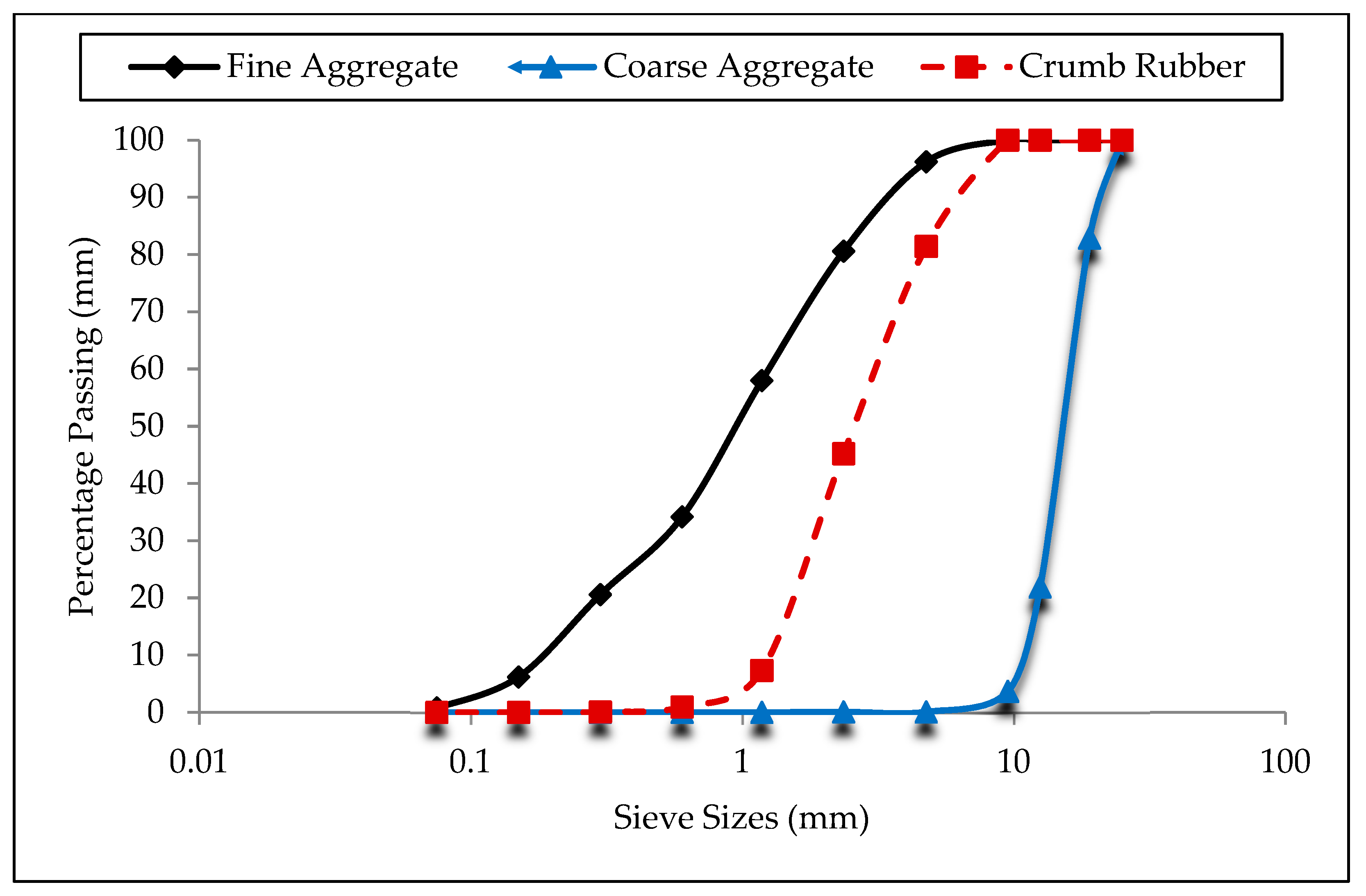 Axioms 12 00081 g001 Axioms 12 00081 g001