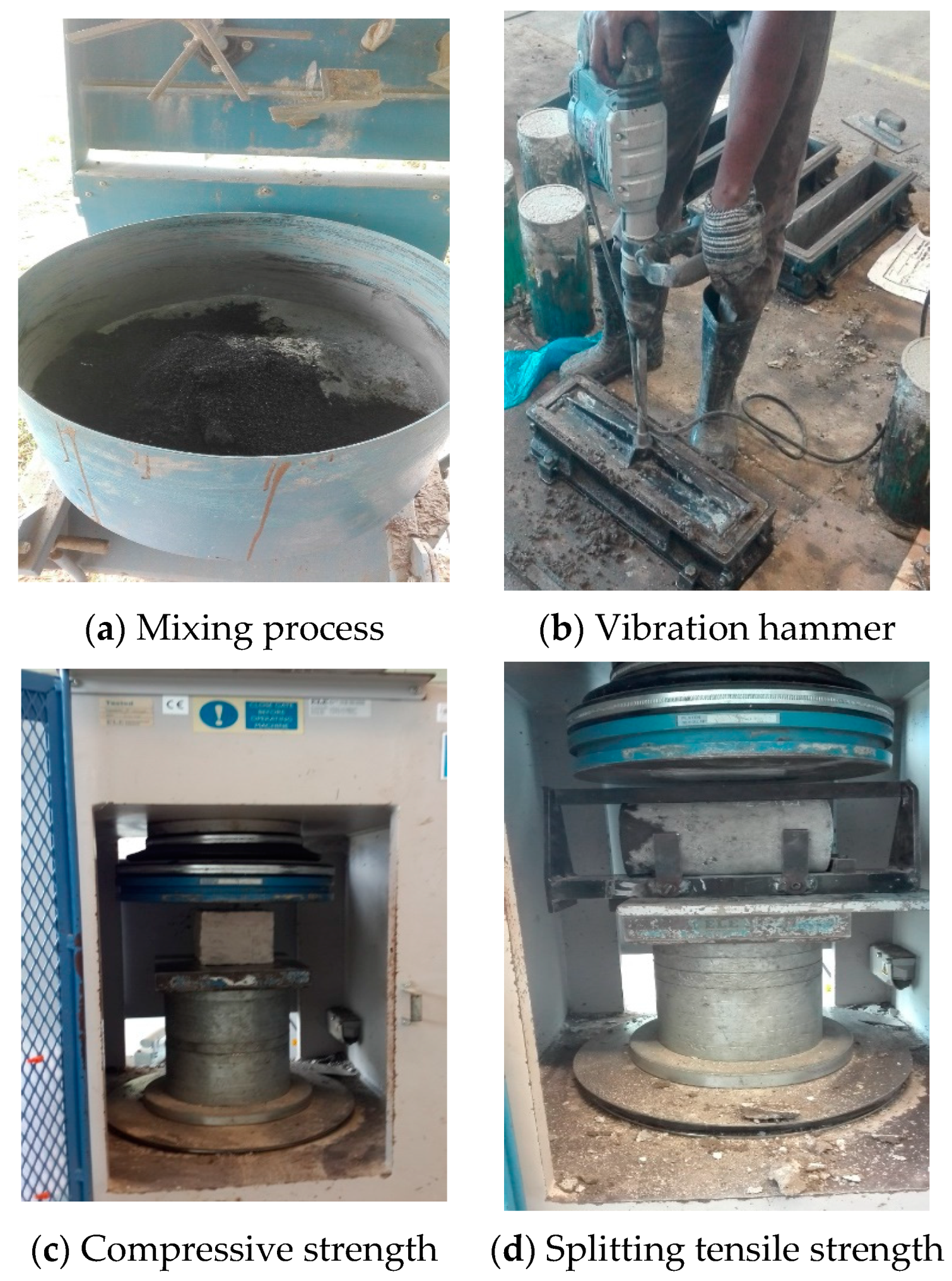 Axioms 12 00081 g003a Axioms 12 00081 g003a