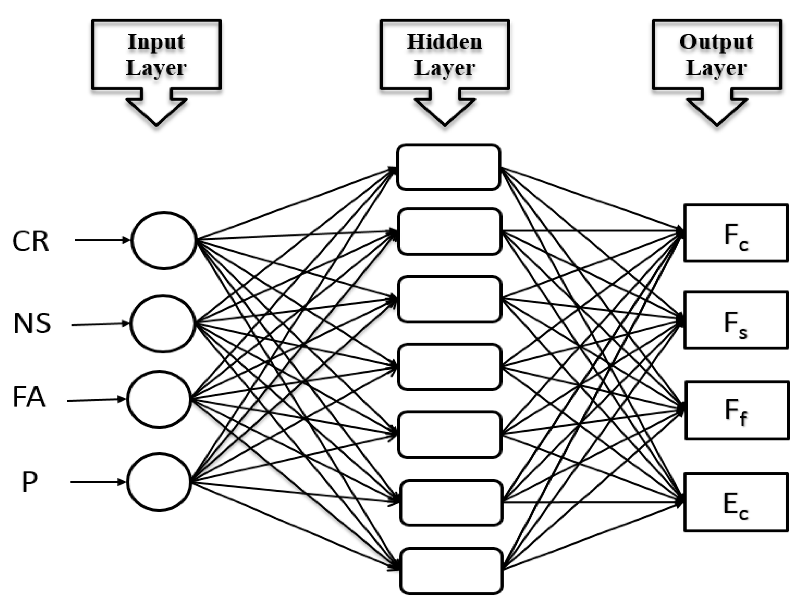 Axioms 12 00081 g004 Axioms 12 00081 g004