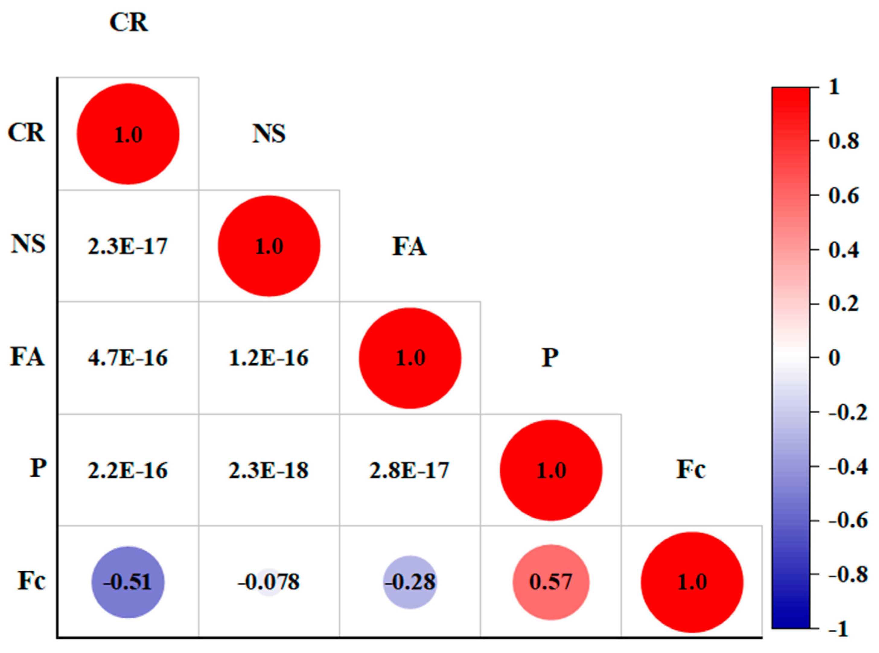 Axioms 12 00081 g006 Axioms 12 00081 g006