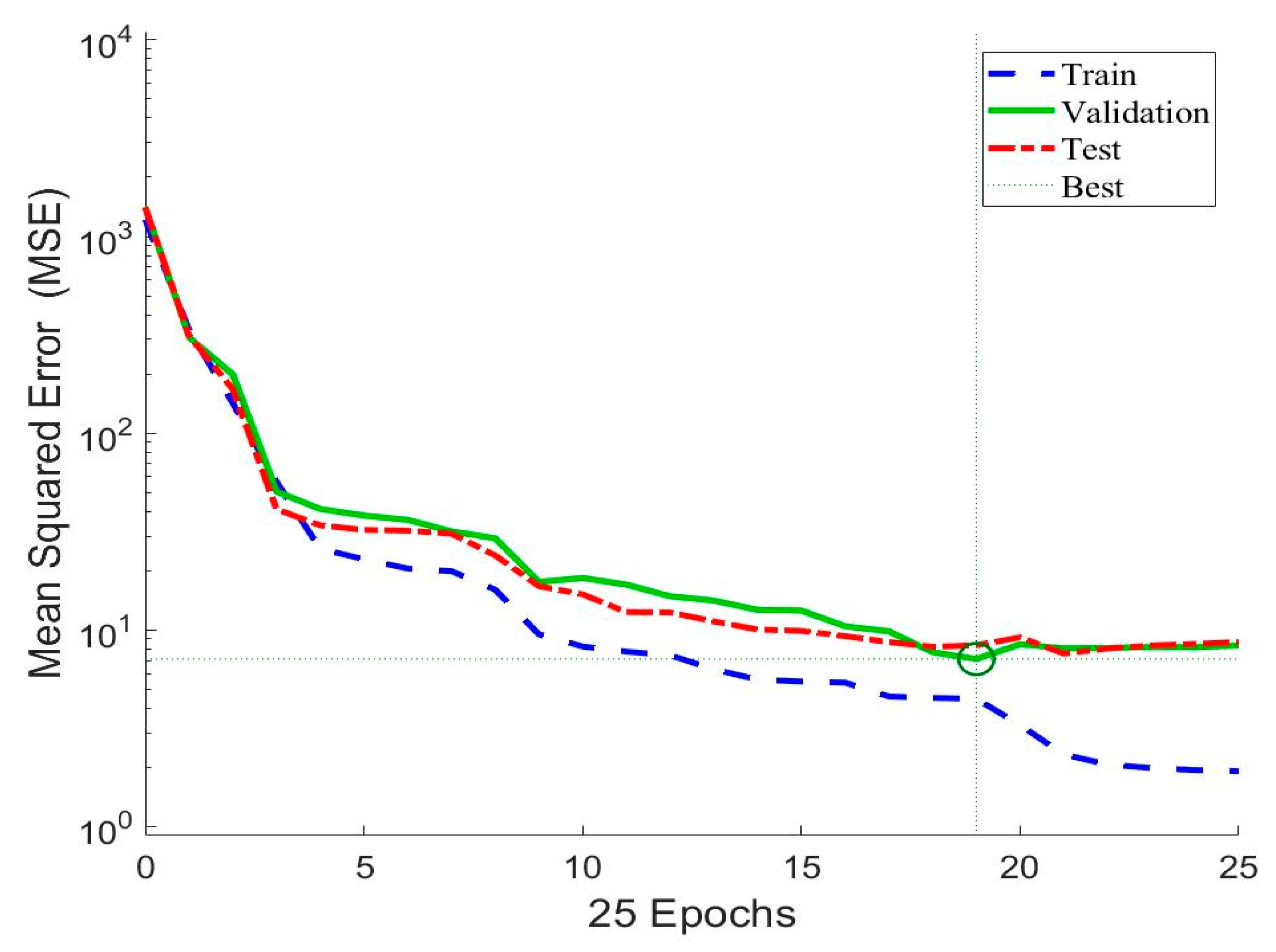 Axioms 12 00081 g008 Axioms 12 00081 g008