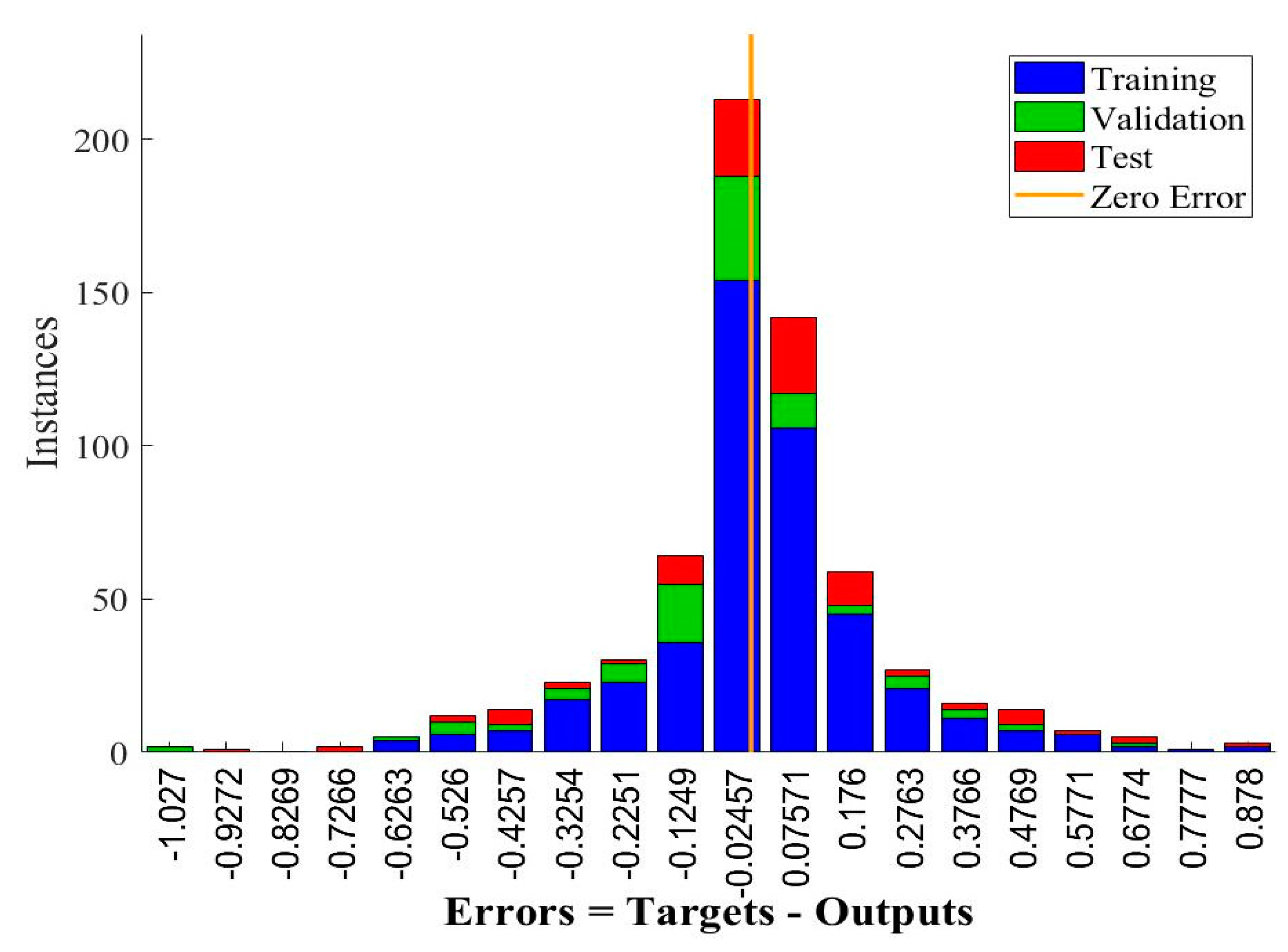 Axioms 12 00081 g009 Axioms 12 00081 g009