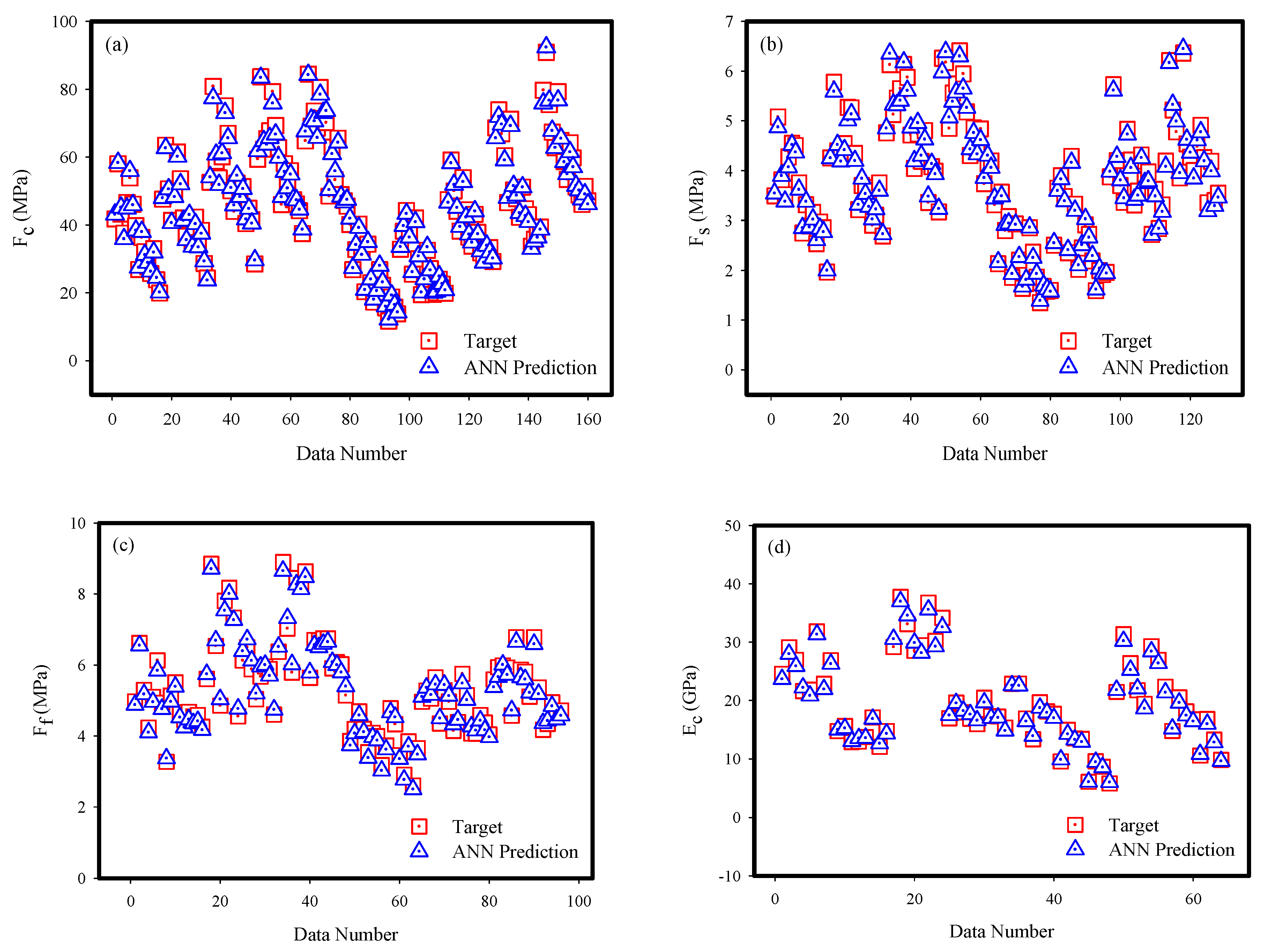Axioms 12 00081 g010 Axioms 12 00081 g010