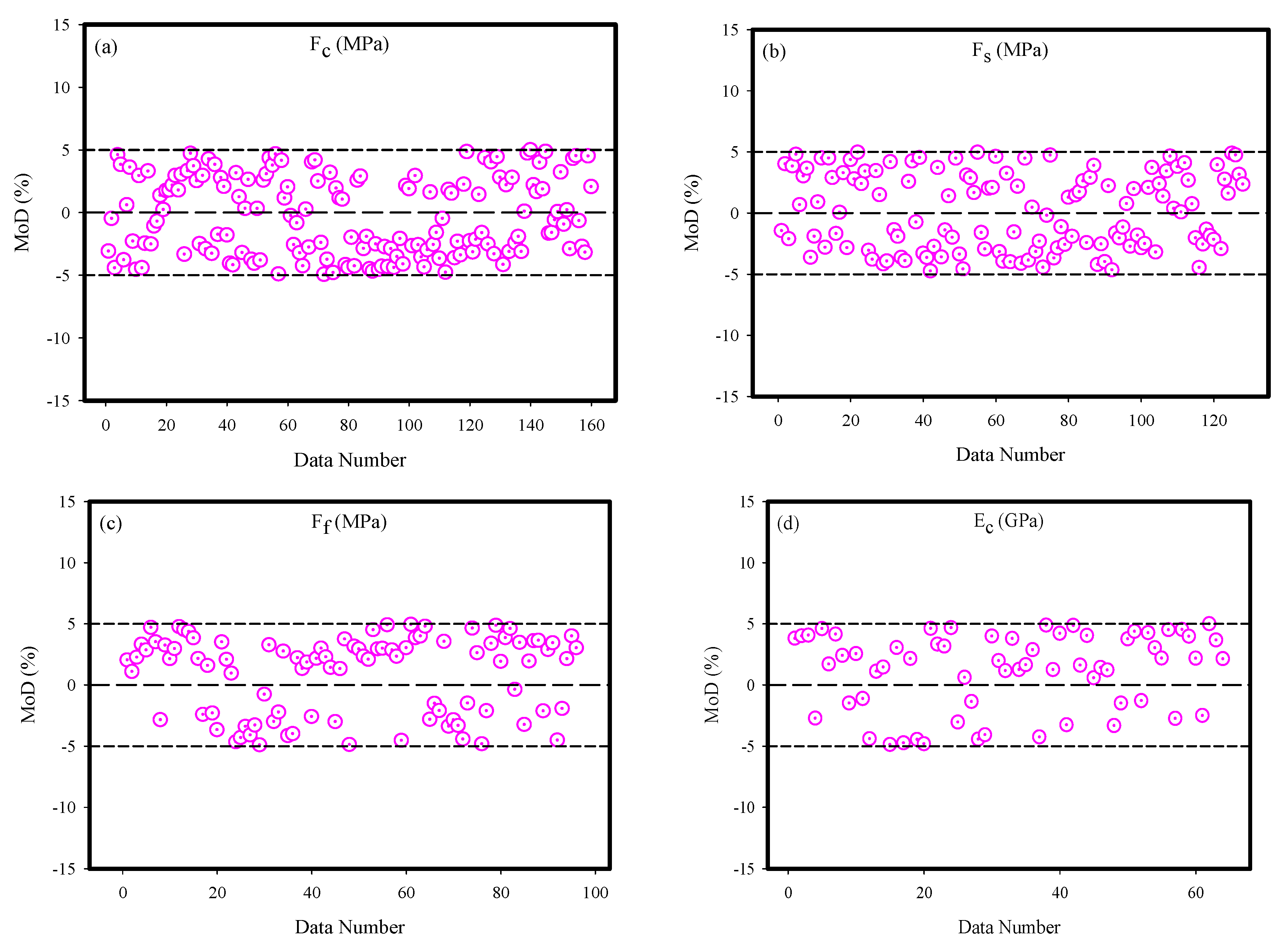 Axioms 12 00081 g011 Axioms 12 00081 g011