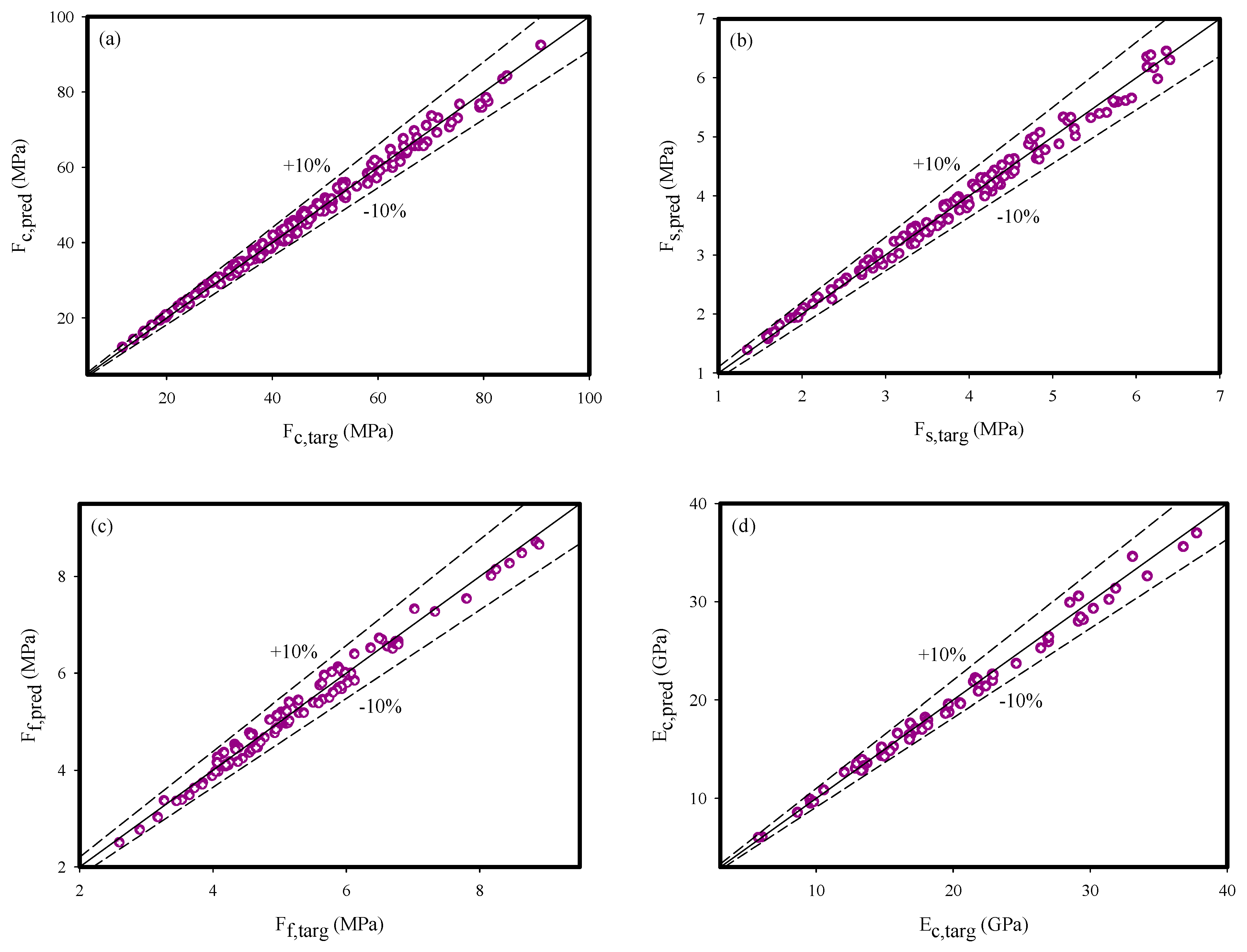Axioms 12 00081 g013 Axioms 12 00081 g013
