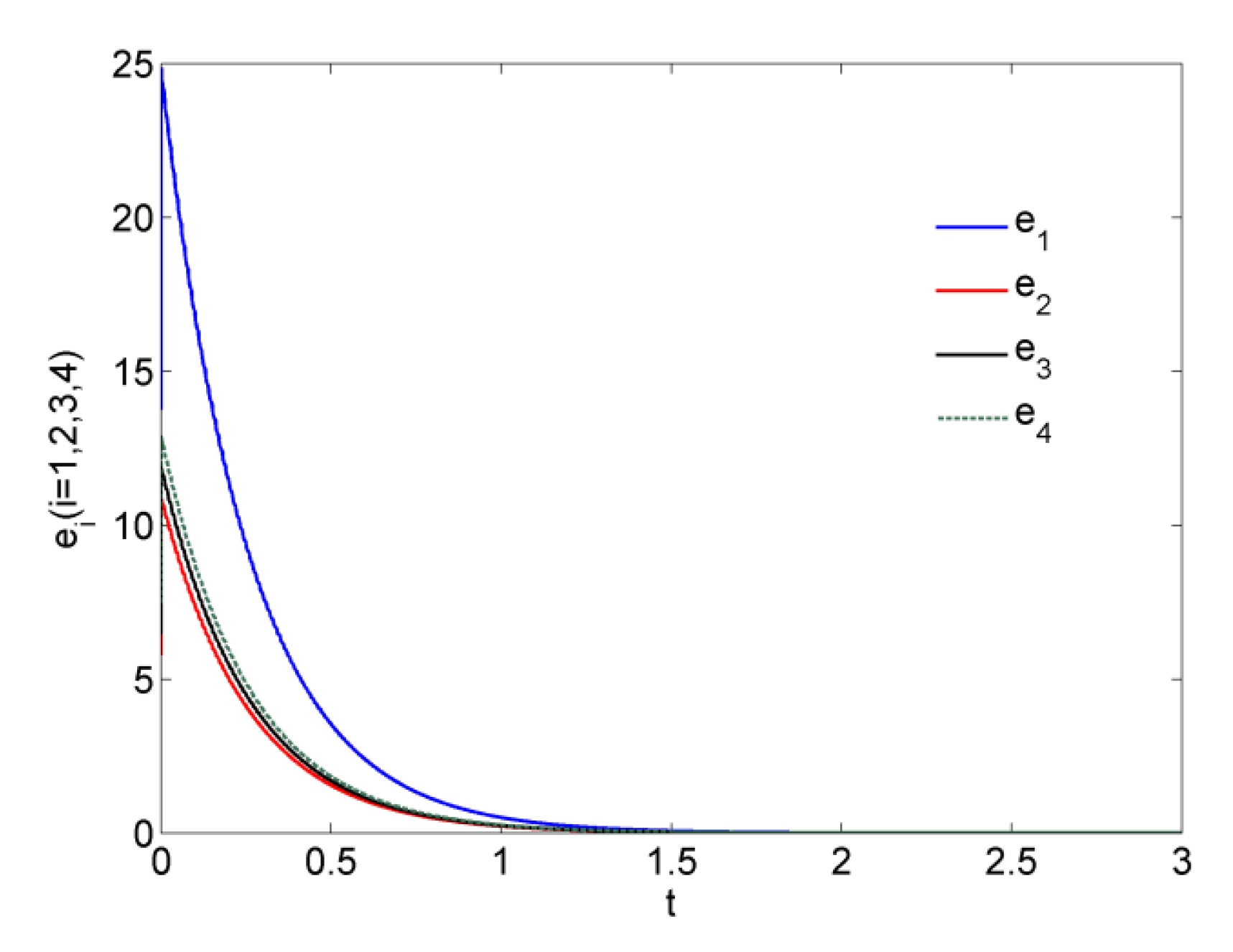 Axioms 12 00157 g011