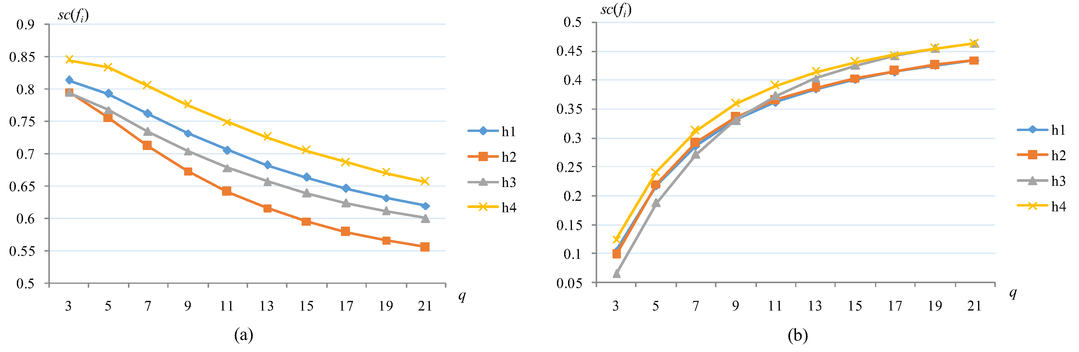 Axioms 12 00224 g001