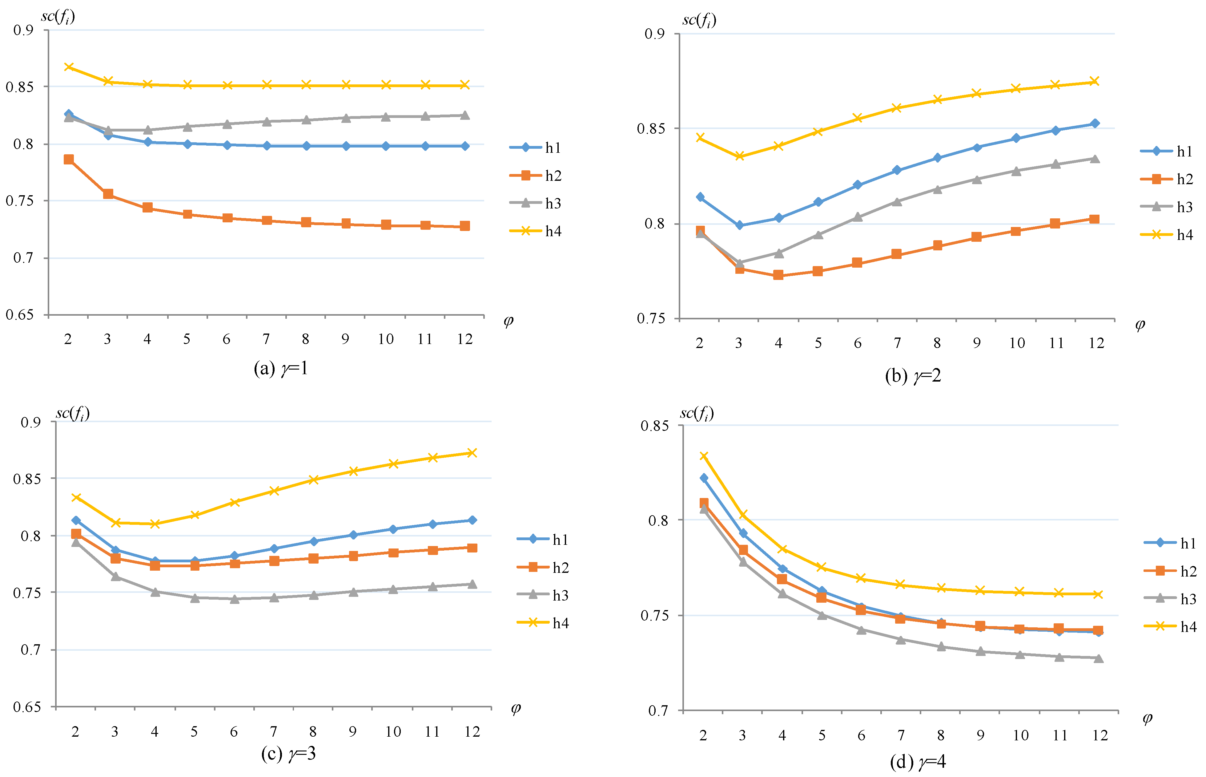 Axioms 12 00224 g002