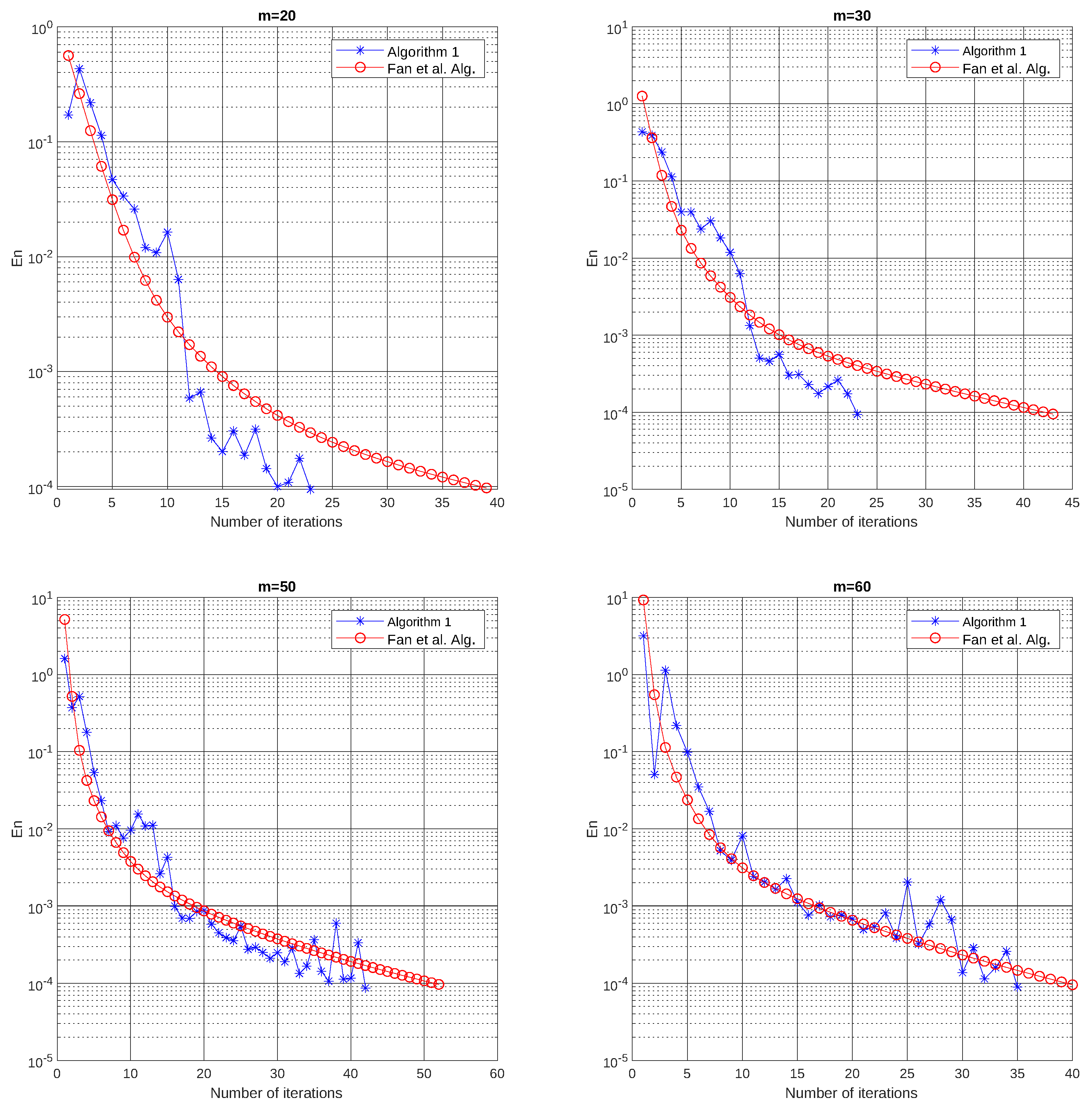 Axioms 12 00256 g001 Axioms 12 00256 g001