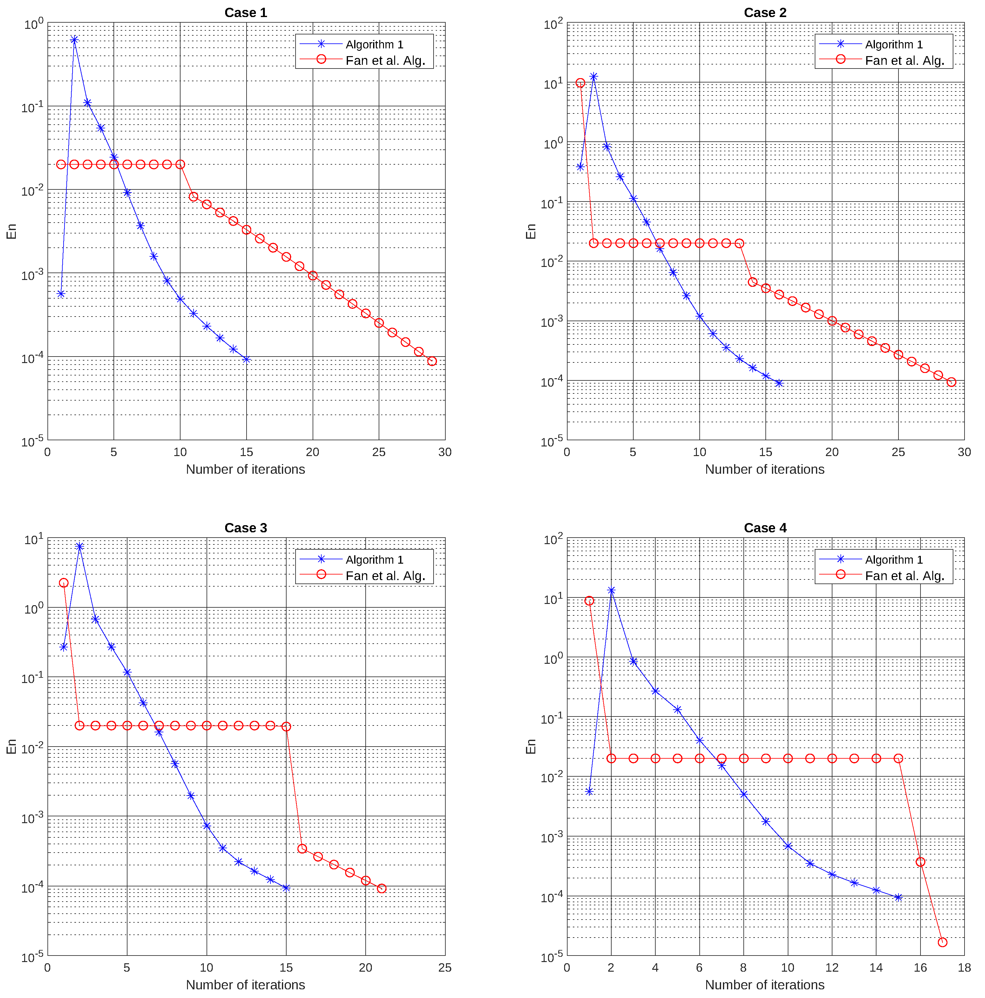 Axioms 12 00256 g002 Axioms 12 00256 g002