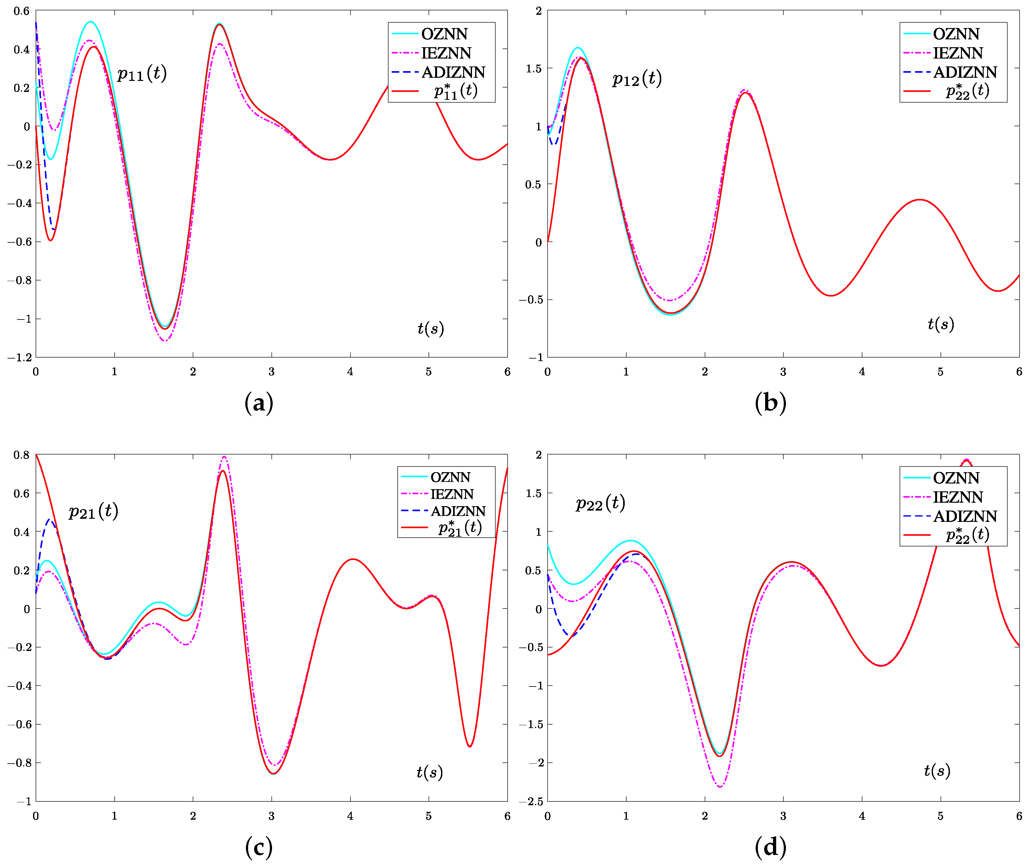 Axioms 12 00287 g001