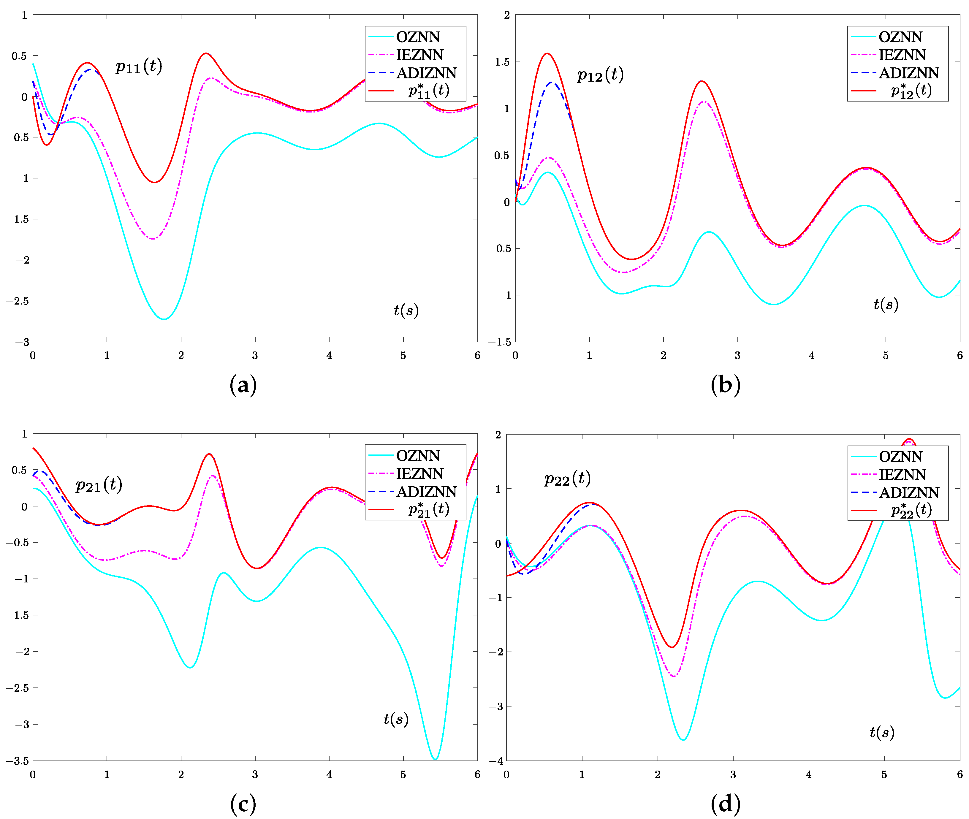 Axioms 12 00287 g002