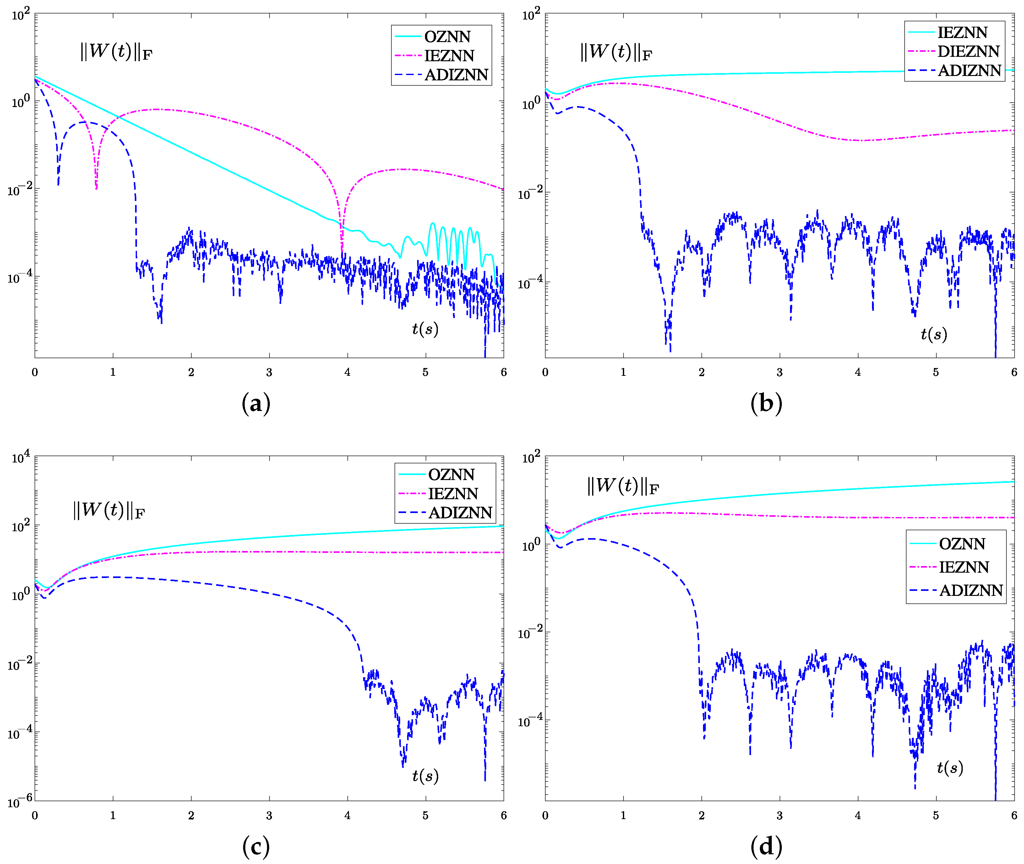 Axioms 12 00287 g003