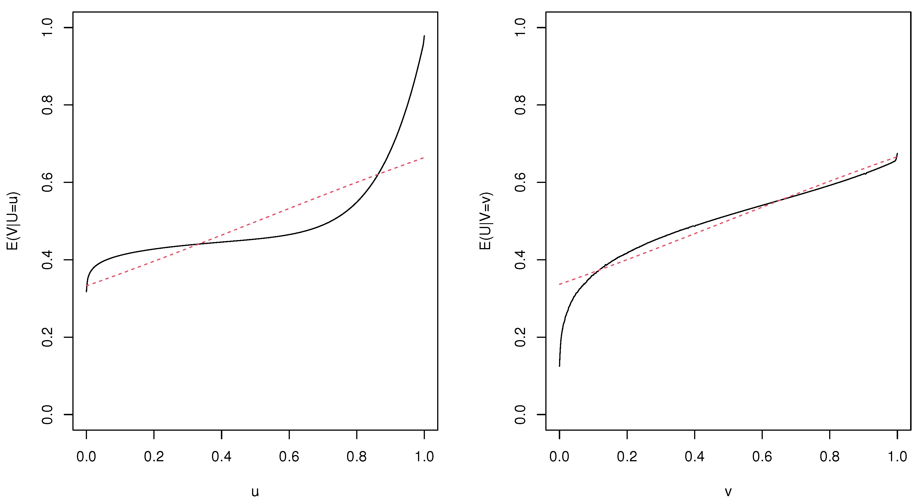 Axioms 12 00293 g001