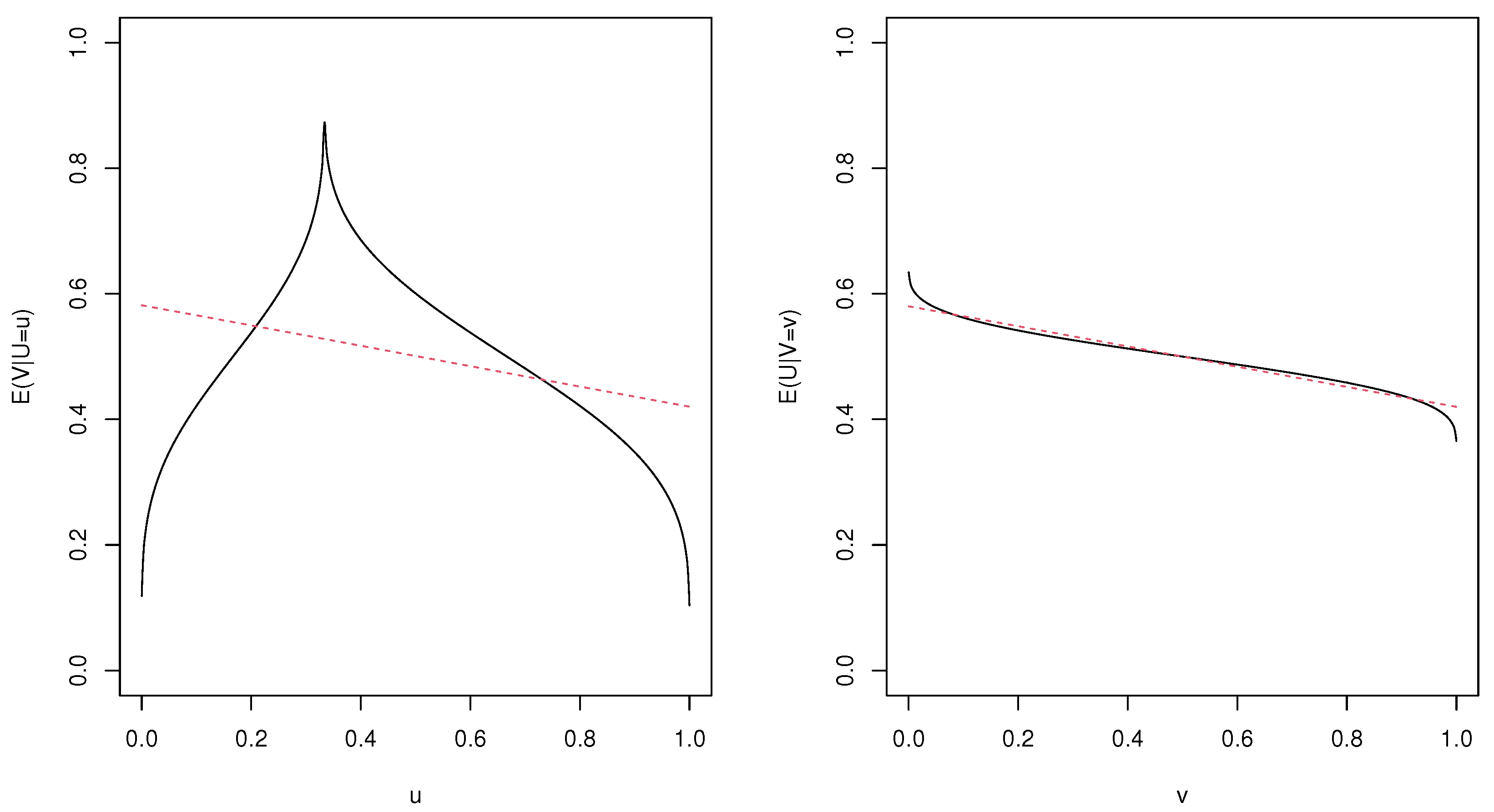 Axioms 12 00293 g002
