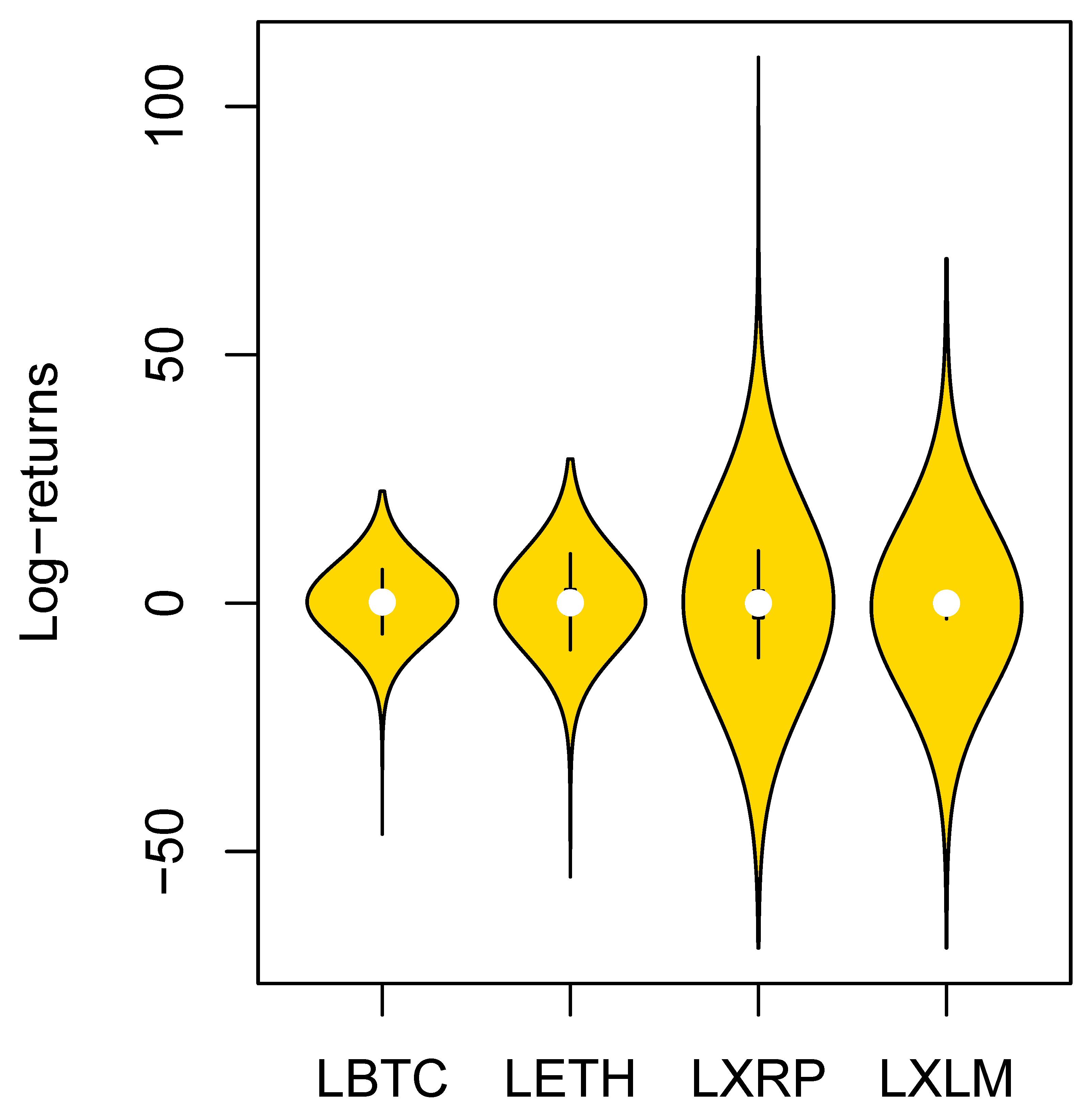 Axioms 12 00293 g003