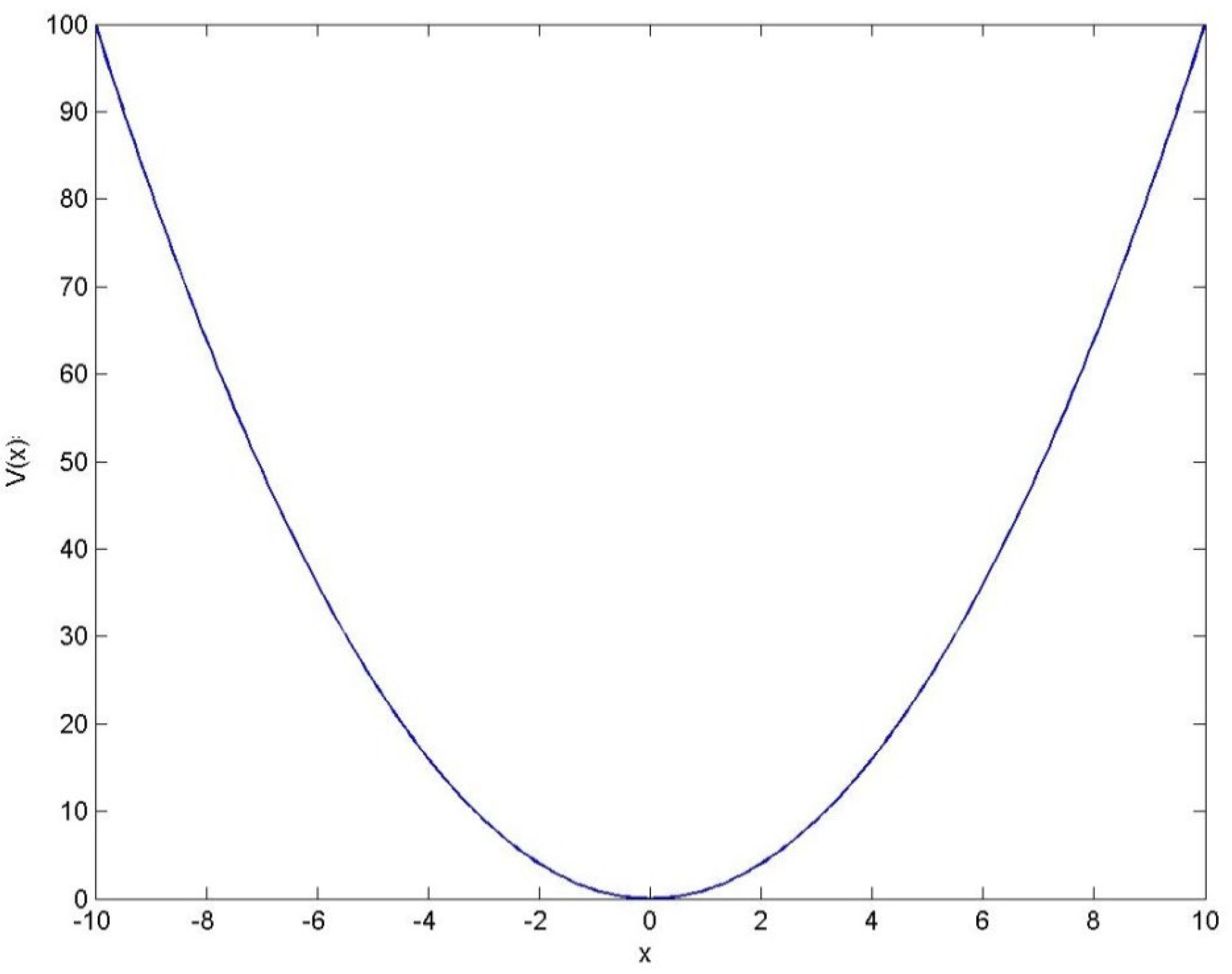 Axioms 12 00318 g003