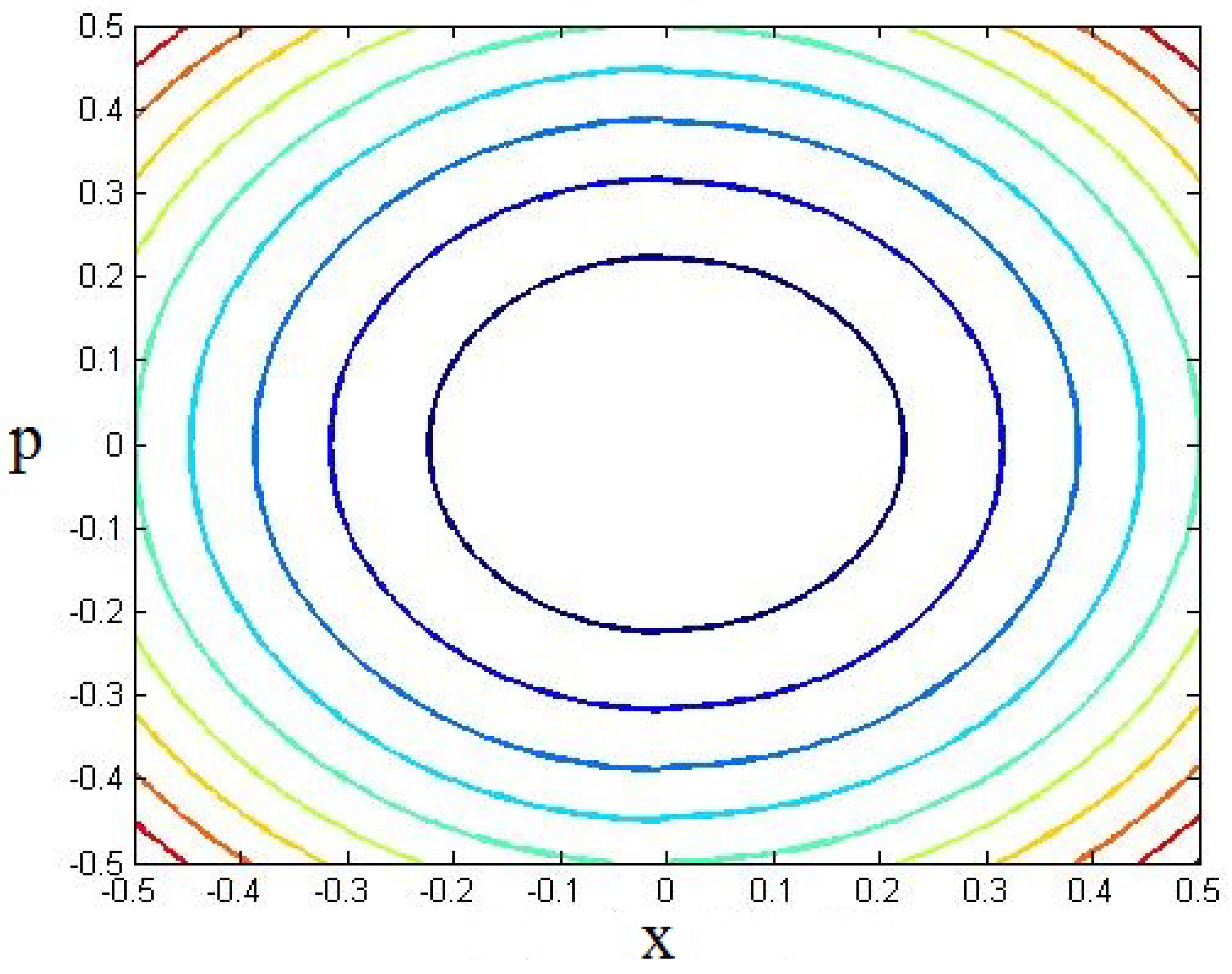 Axioms 12 00318 g004