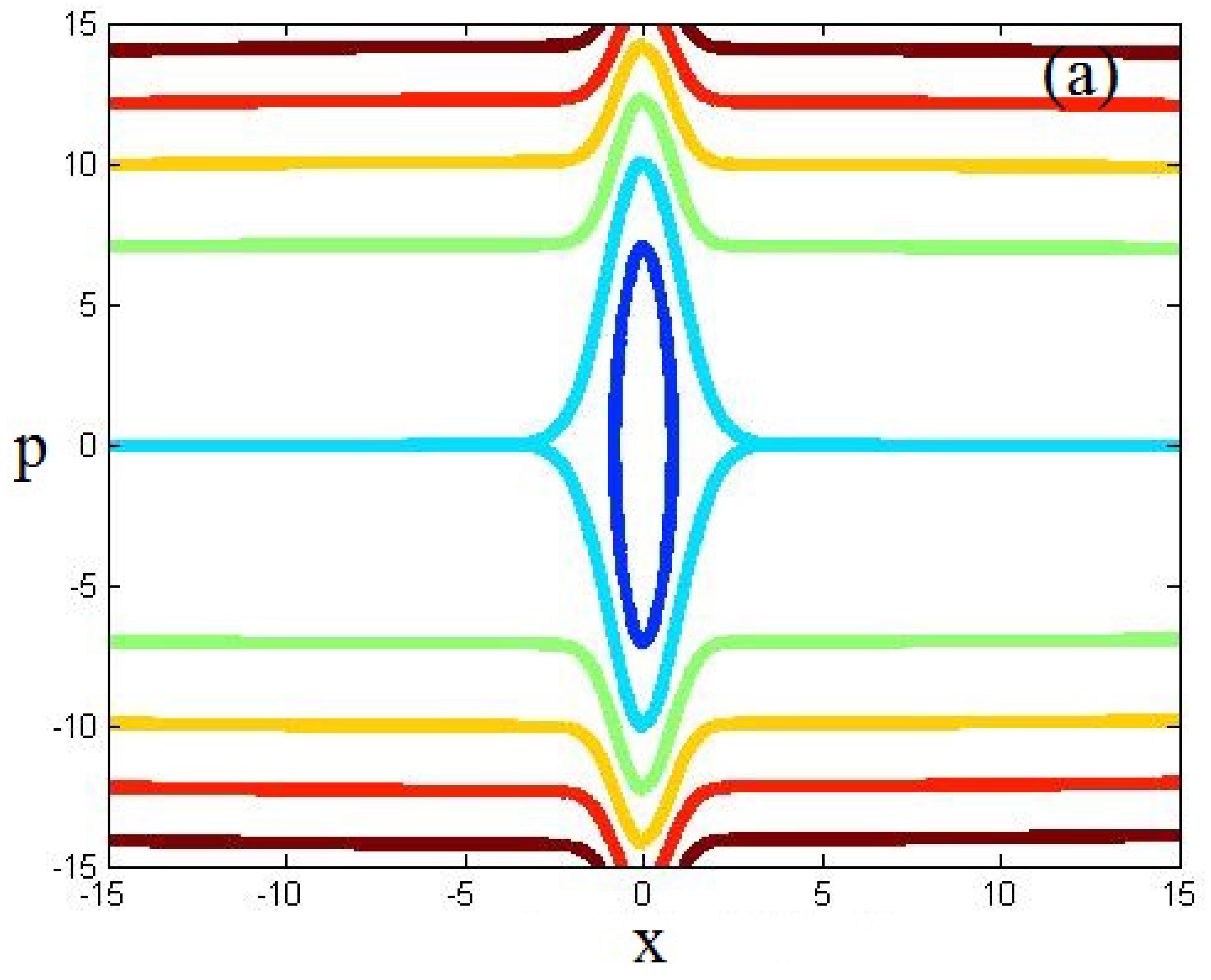 Axioms 12 00318 g012a