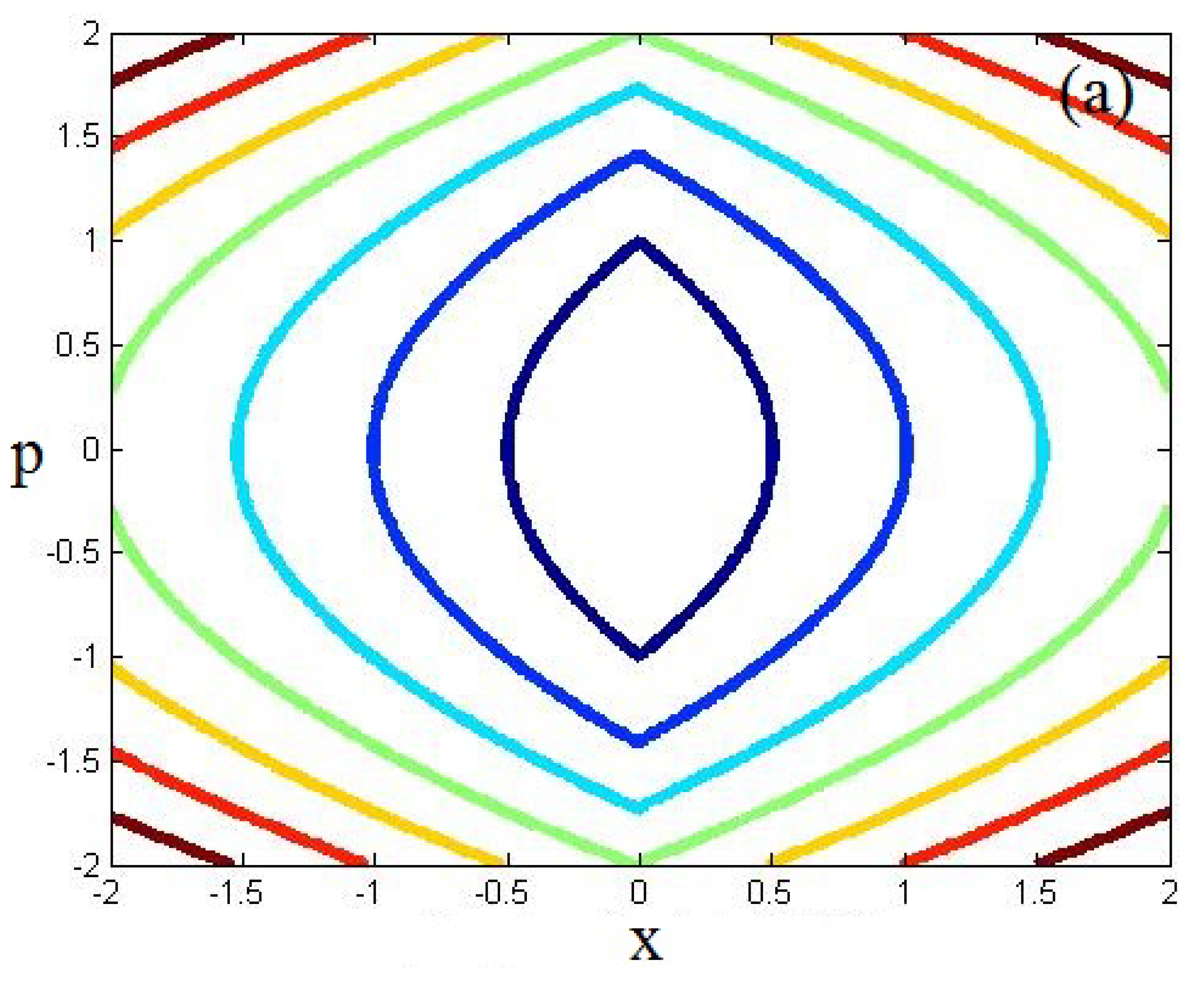 Axioms 12 00318 g015a