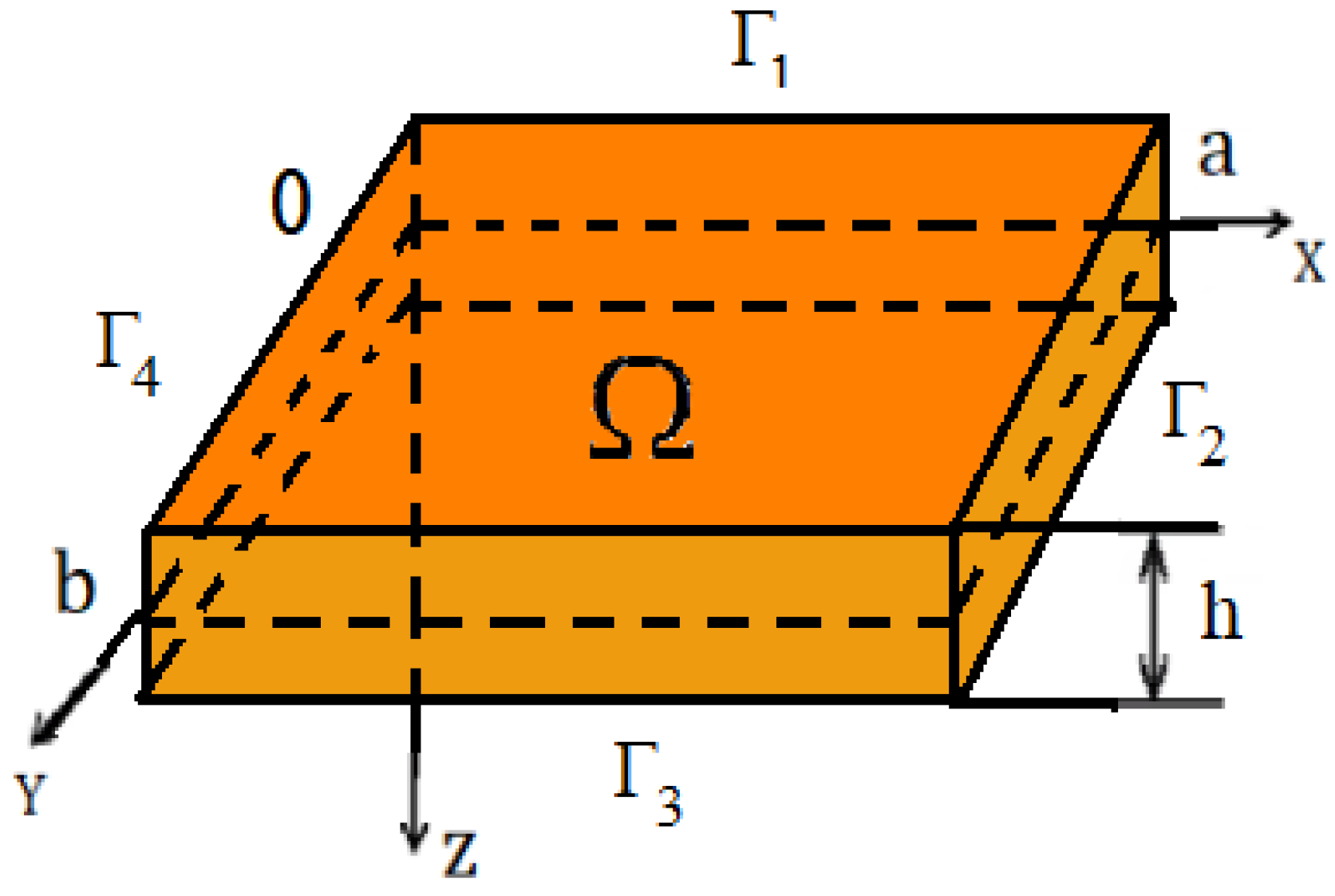 Axioms 12 00355 g001