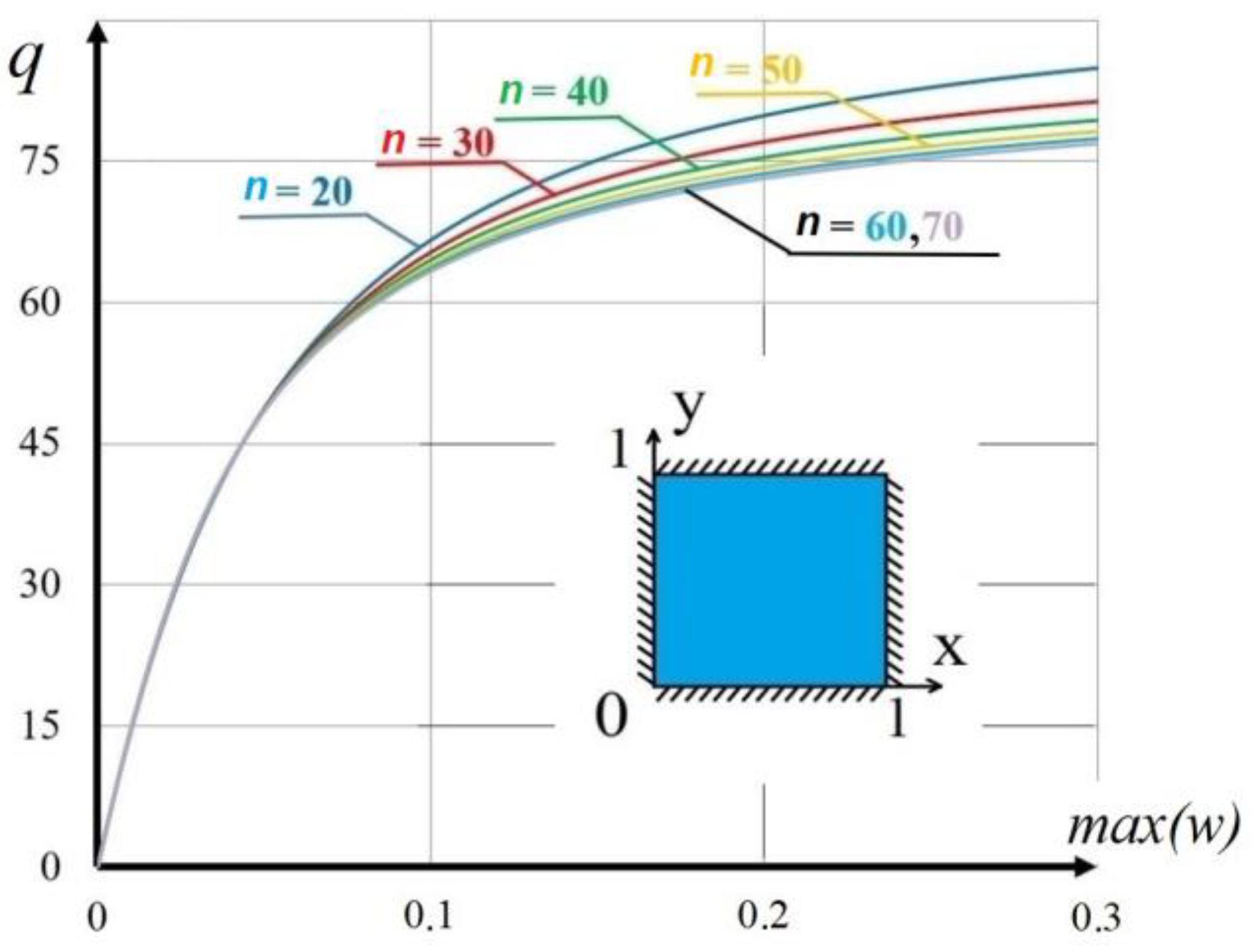 Axioms 12 00355 g003