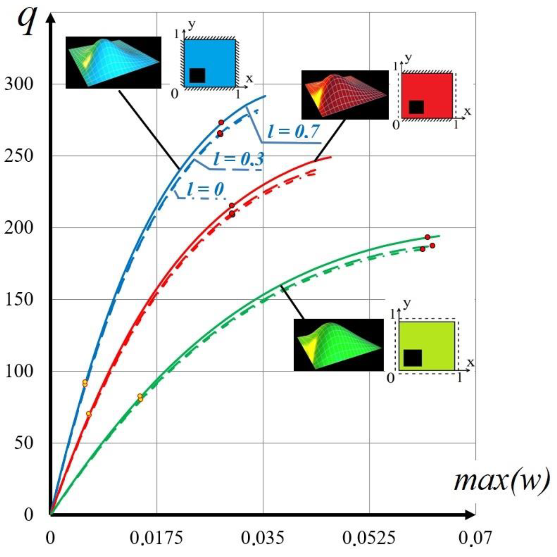 Axioms 12 00355 g004