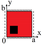 Axioms 12 00355 i011