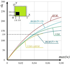 Axioms 12 00355 i012